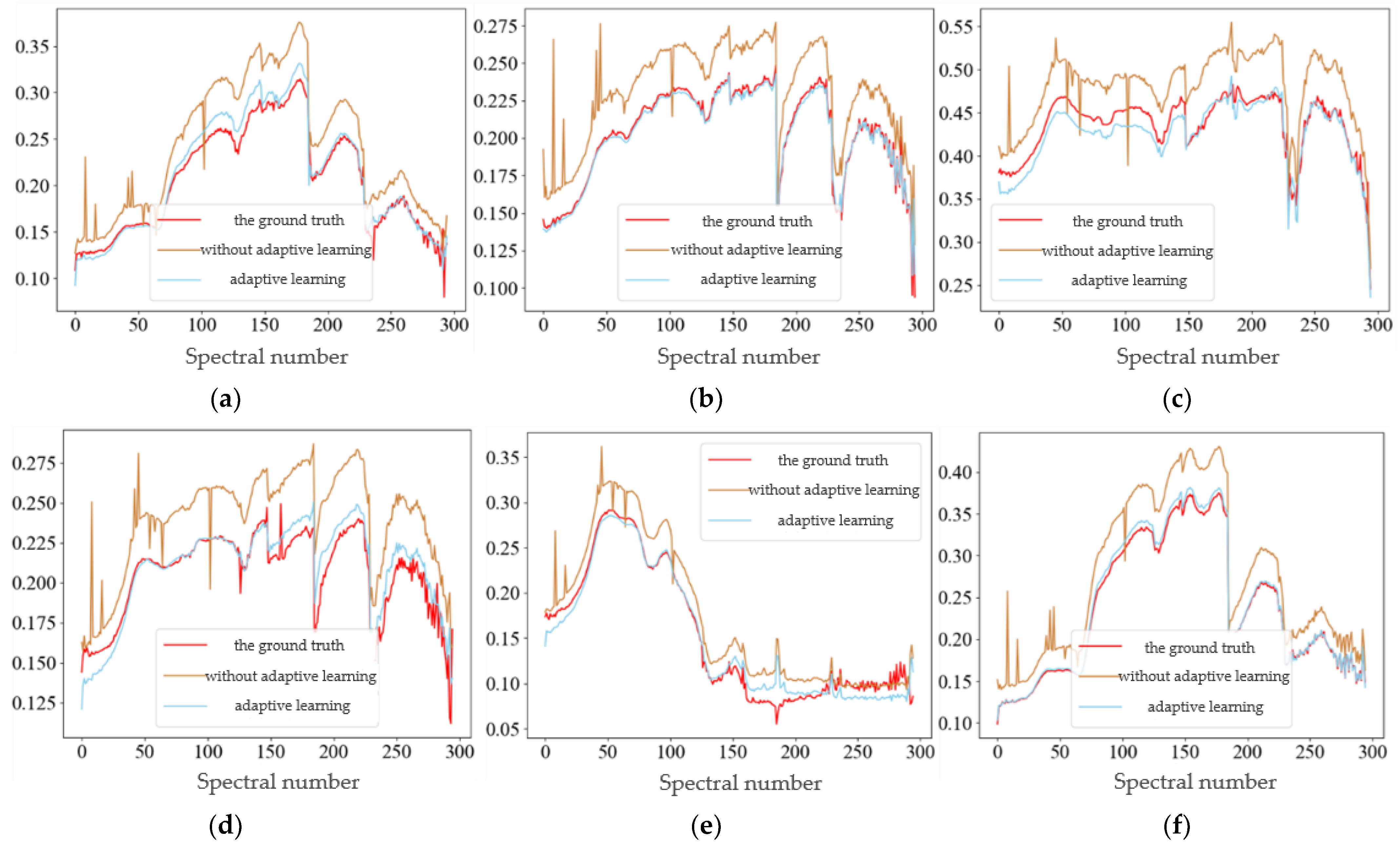 Remotesensing 16 01384 g017