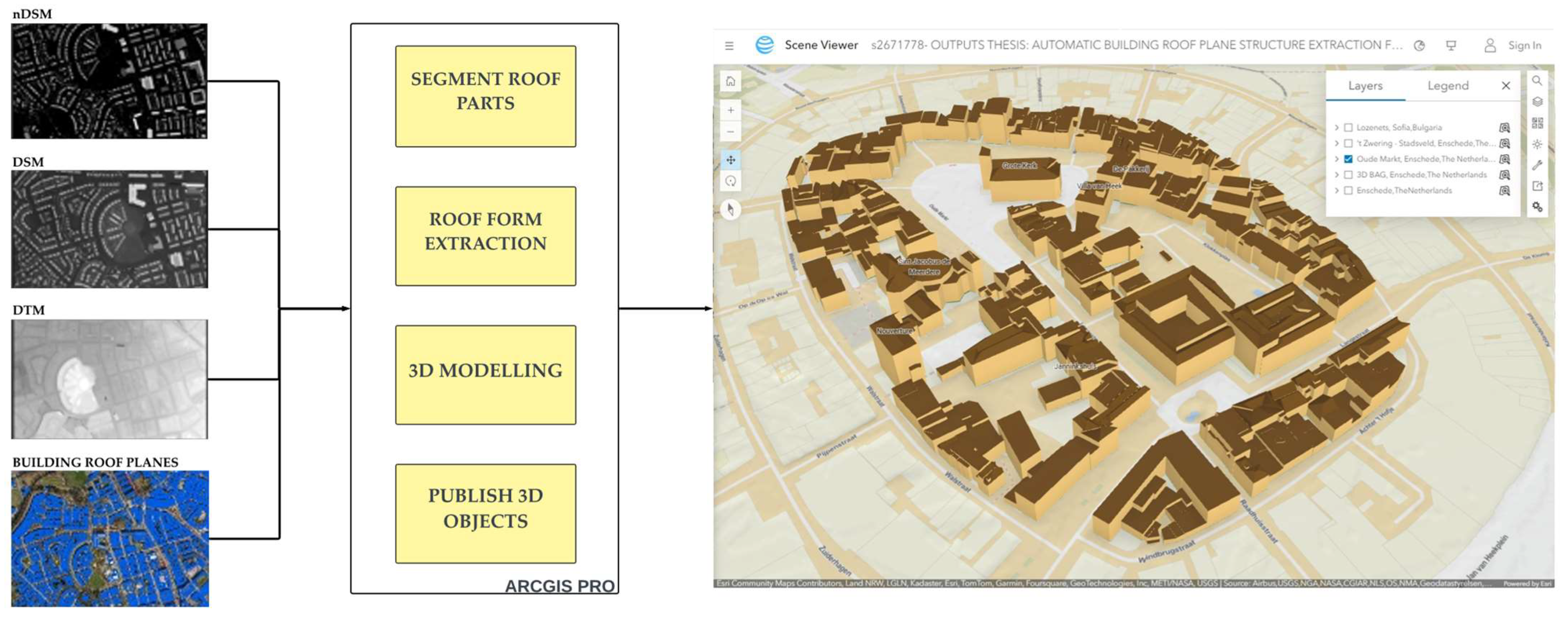 Remotesensing 16 01386 g005
