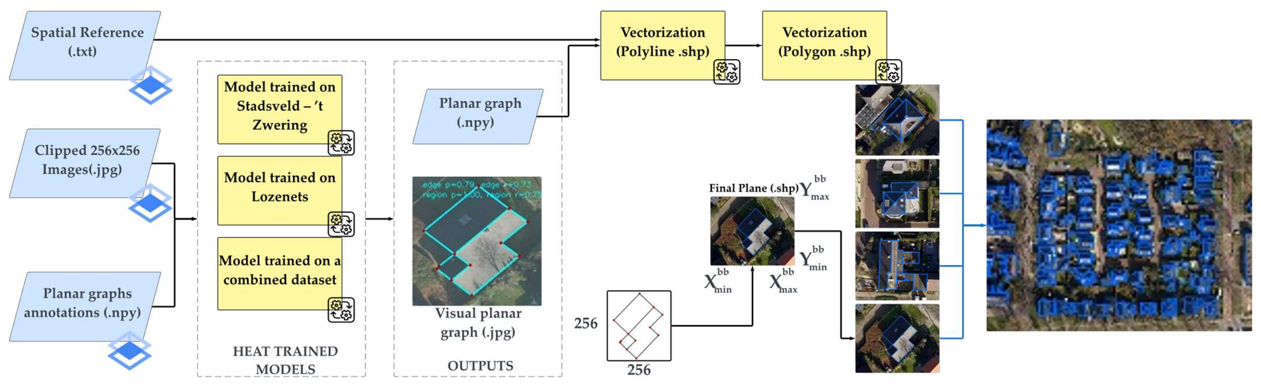 Remotesensing 16 01386 g007