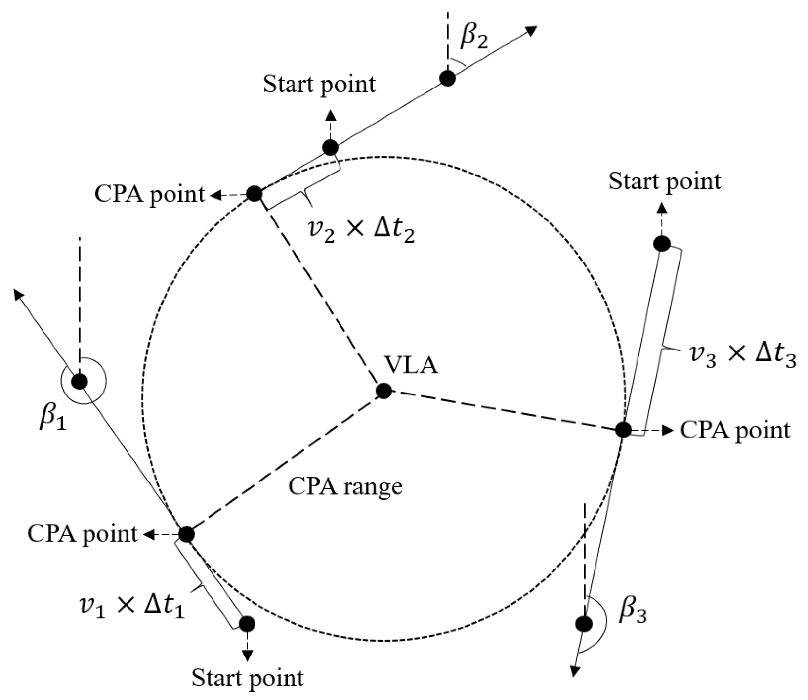 Remotesensing 16 01391 g002 Remotesensing 16 01391 g002