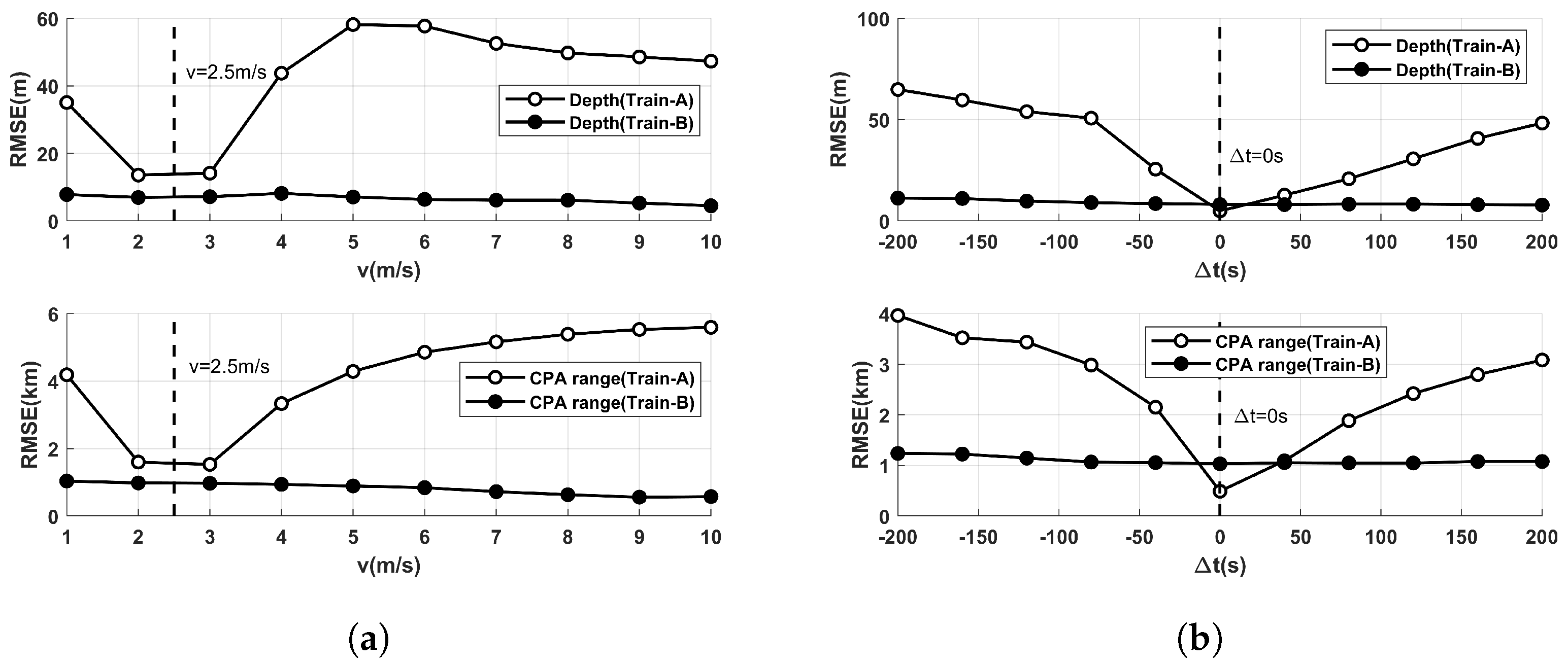 Remotesensing 16 01391 g007 Remotesensing 16 01391 g007