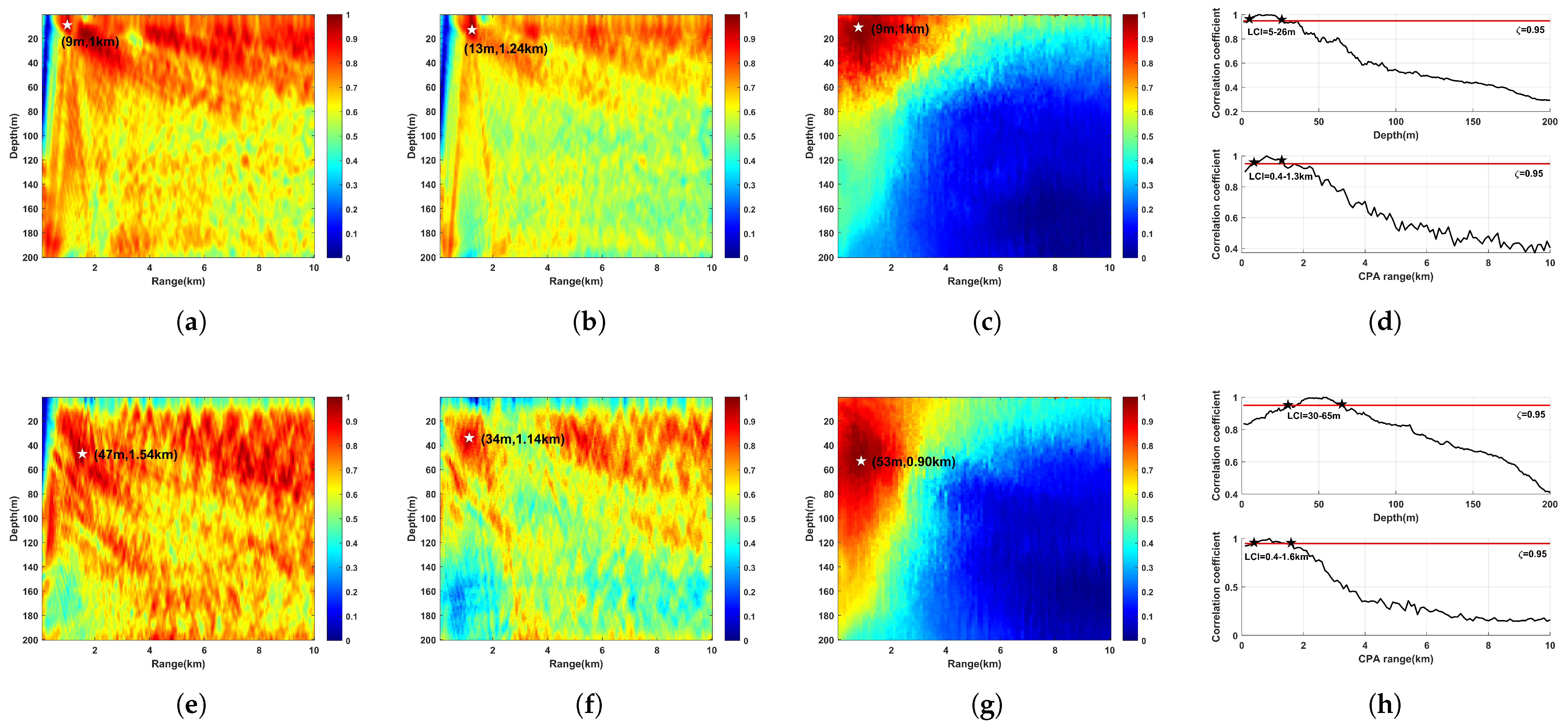 Remotesensing 16 01391 g011 Remotesensing 16 01391 g011