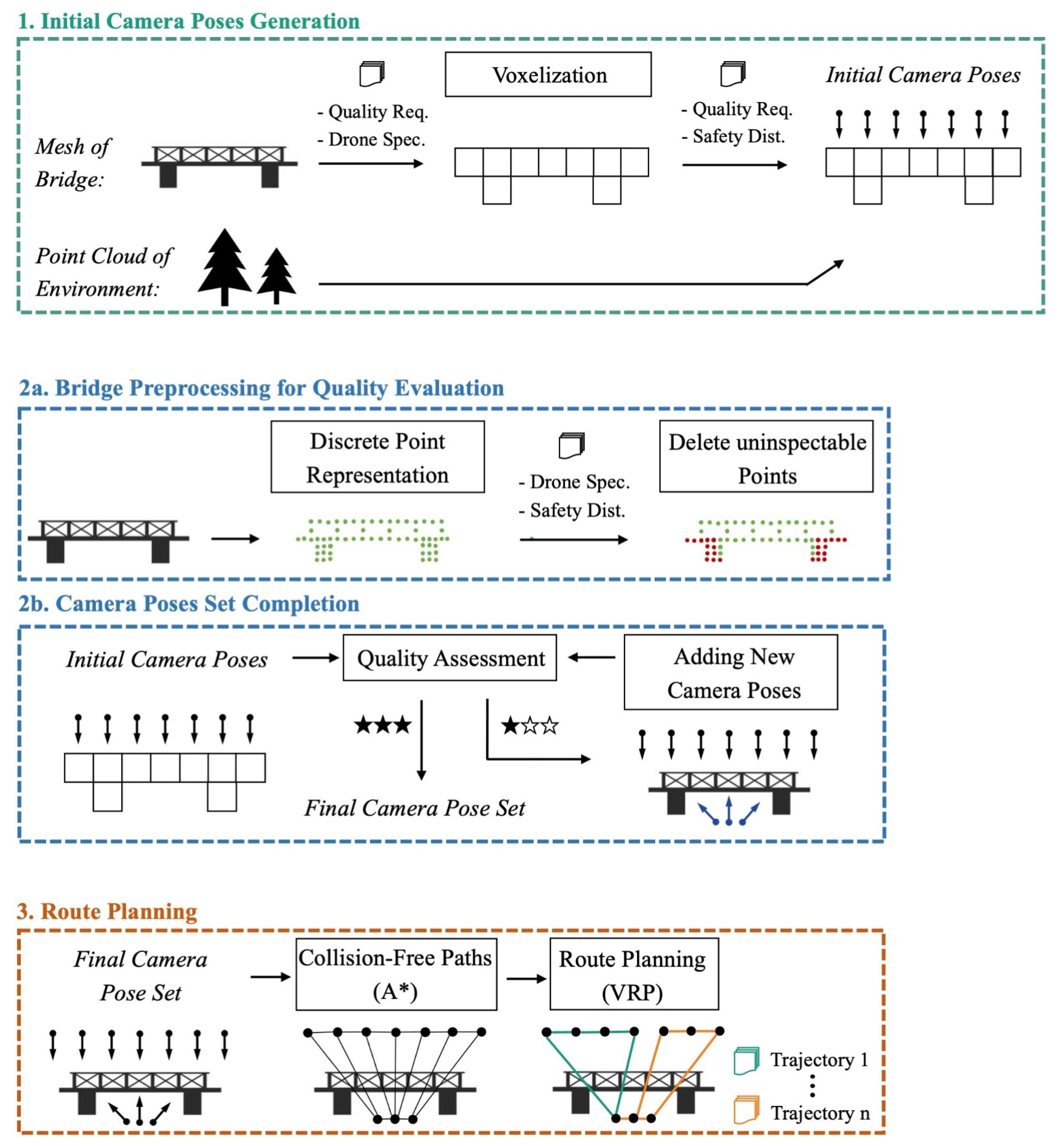 Remotesensing 16 01393 g001