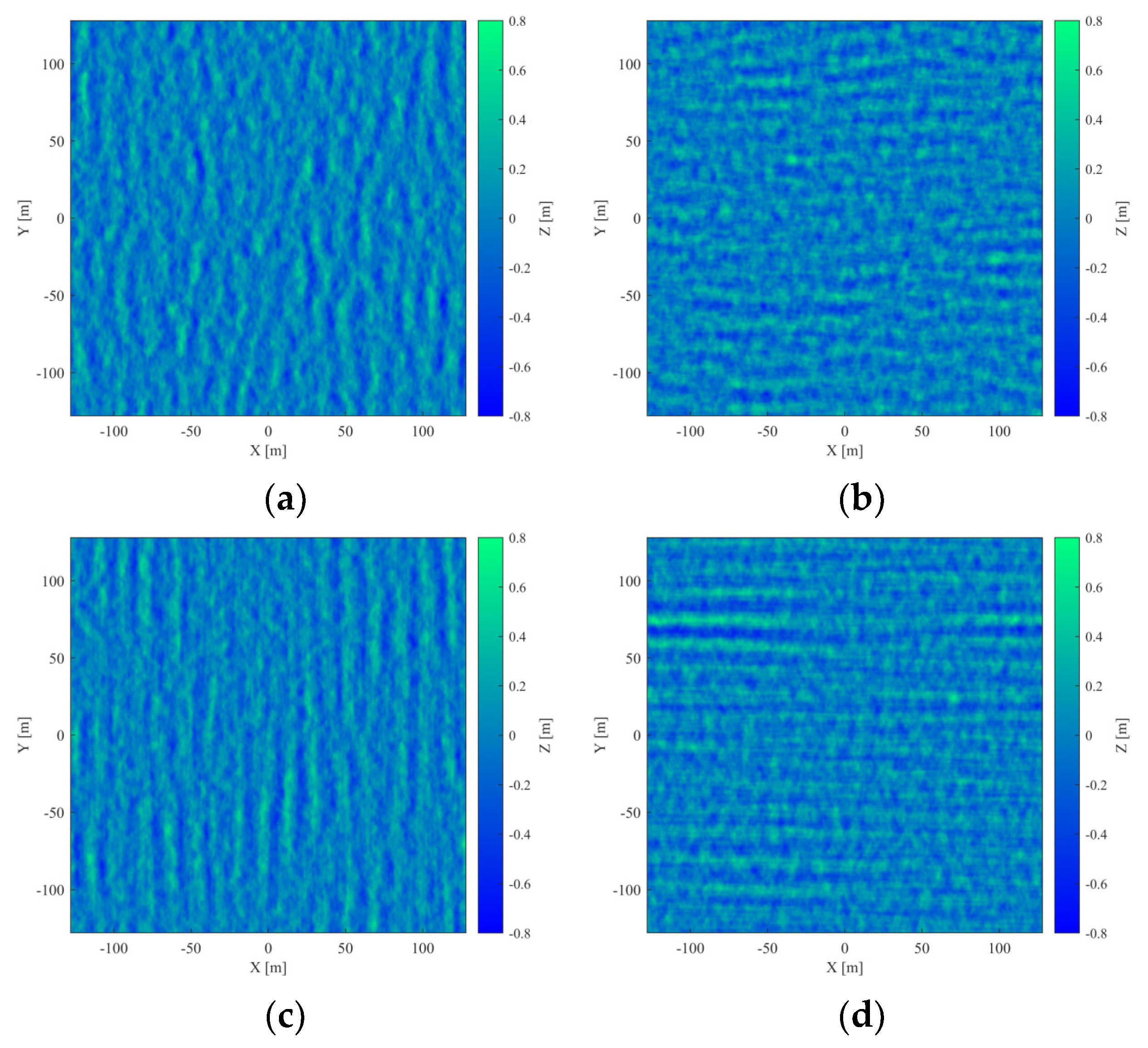 Remotesensing 16 01395 g0a2