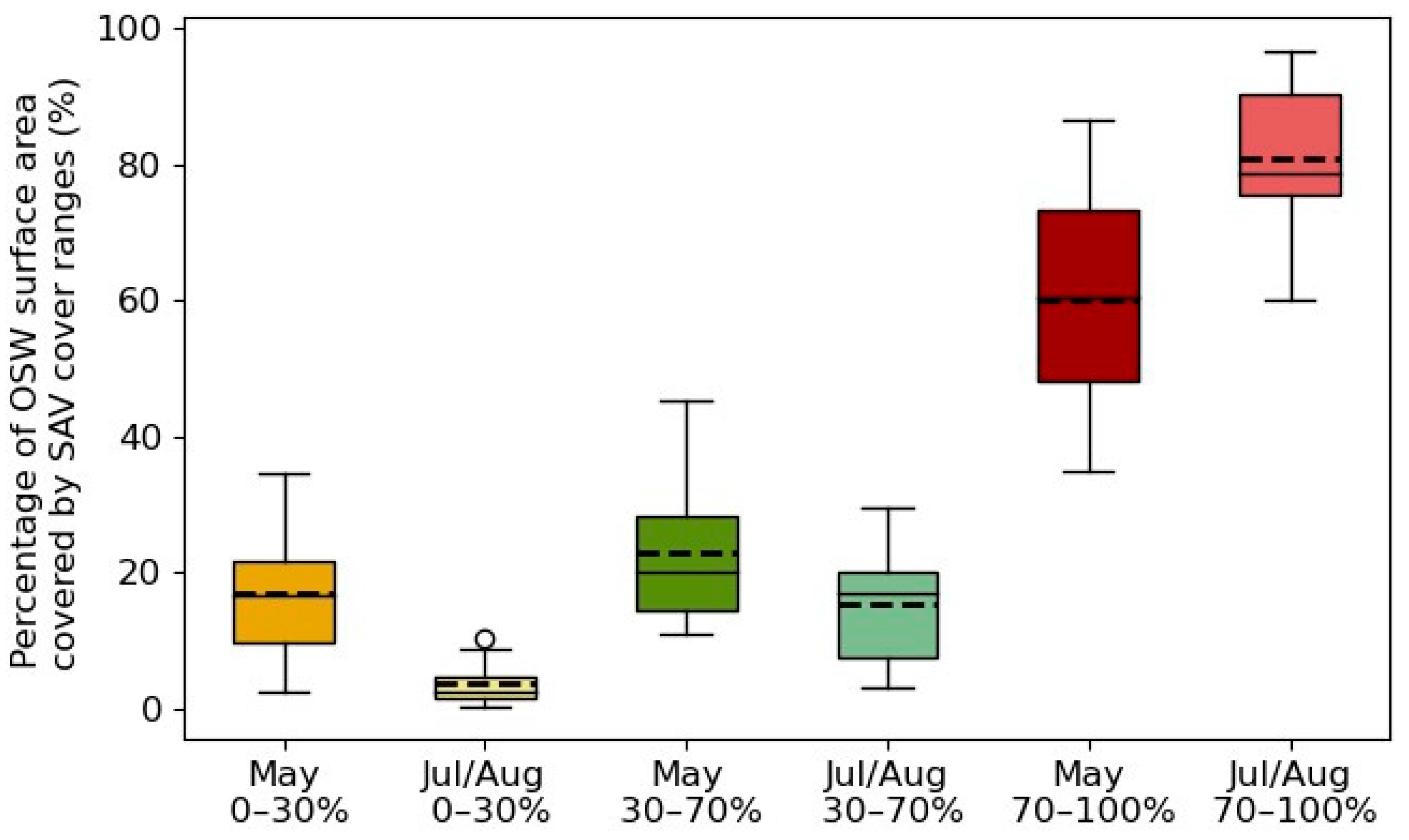 Remotesensing 16 01396 g004