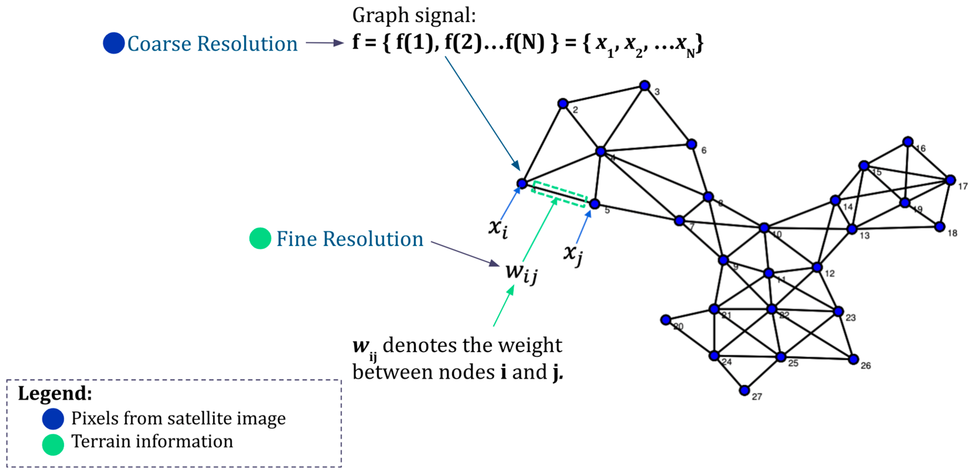 Remotesensing 16 01397 g001