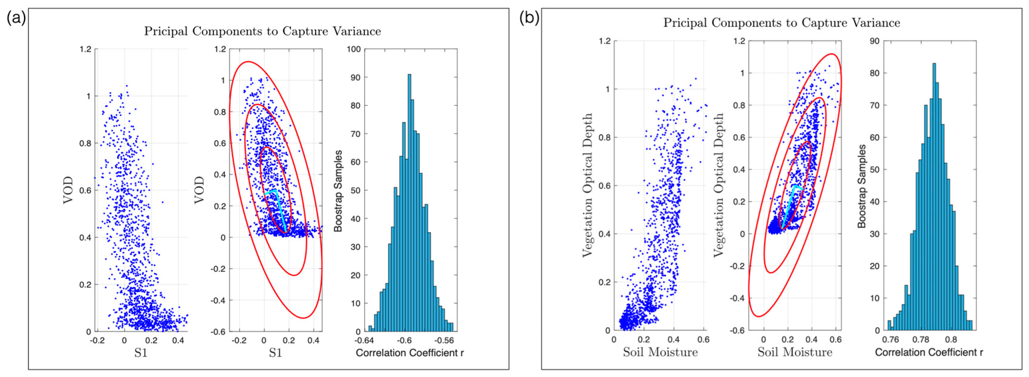Remotesensing 16 01397 g003