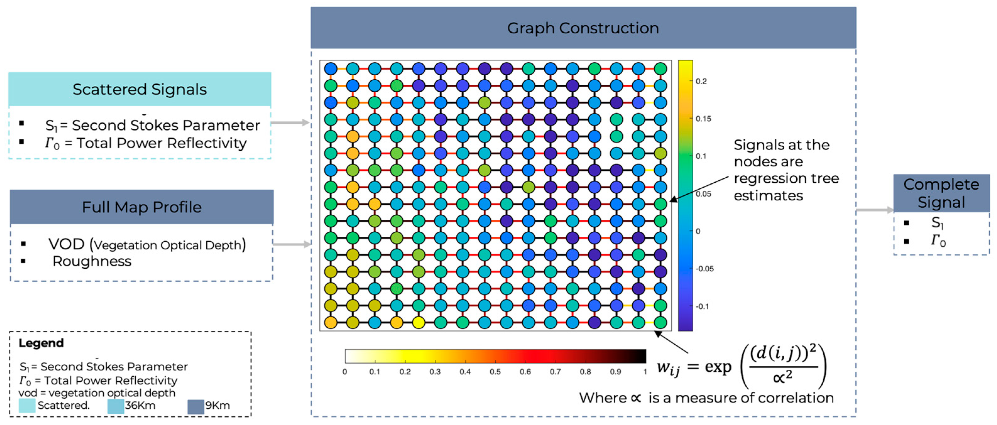 Remotesensing 16 01397 g004