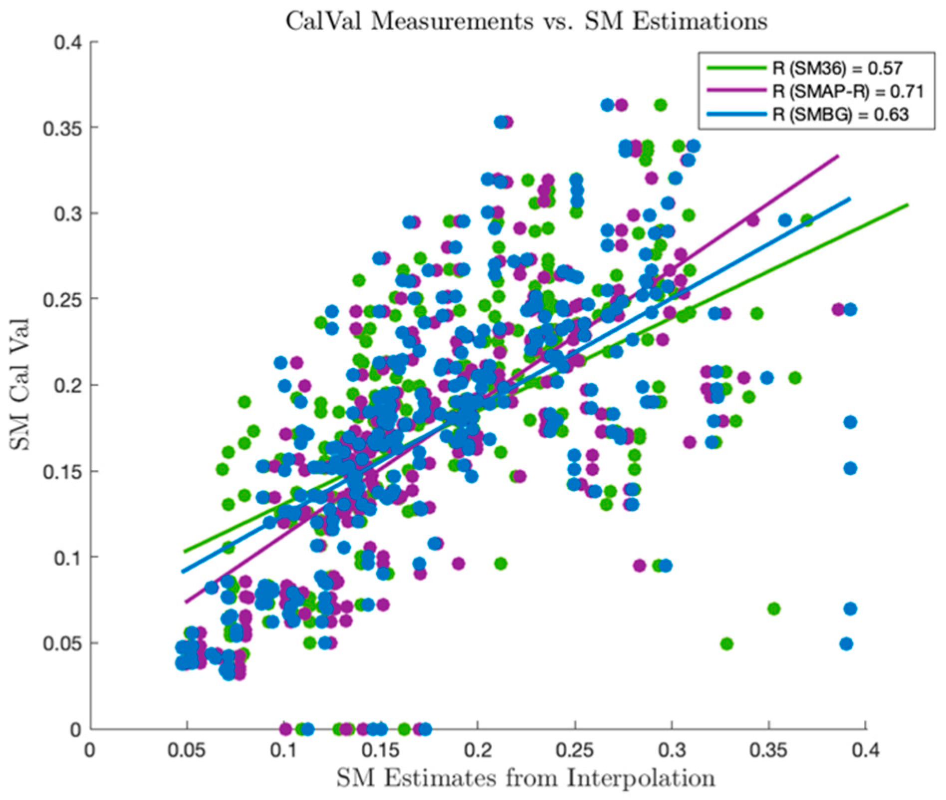 Remotesensing 16 01397 g010