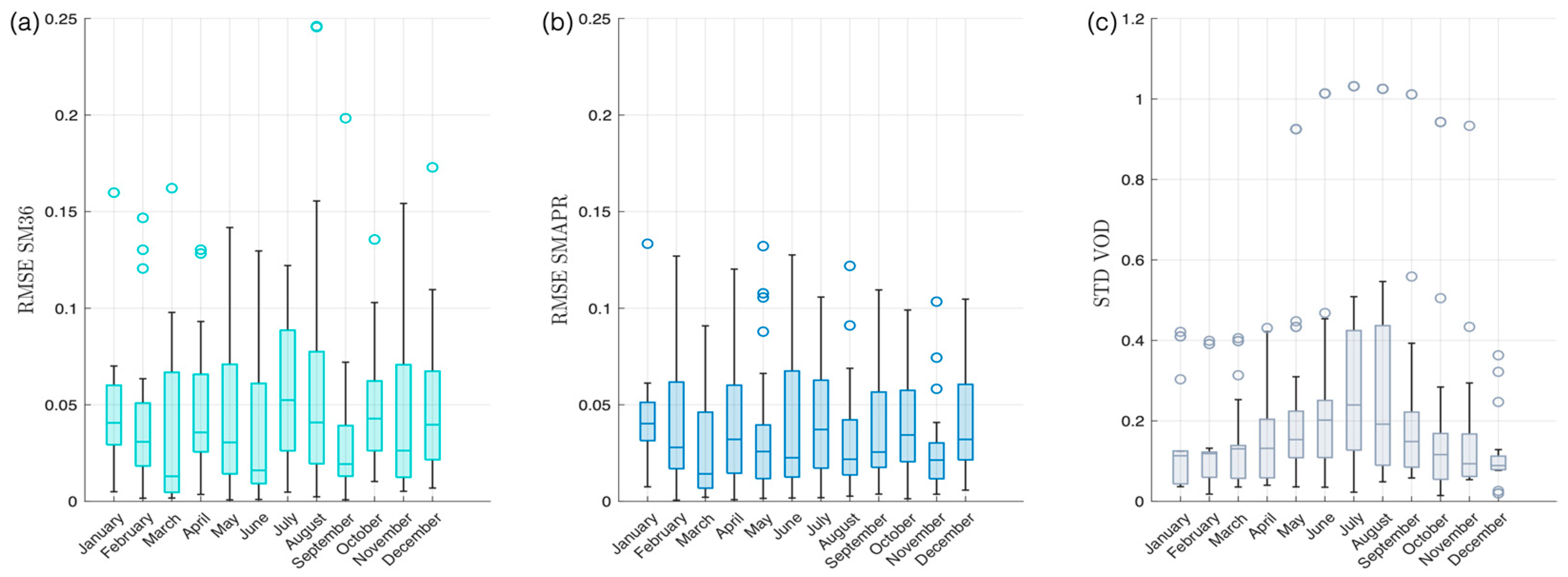 Remotesensing 16 01397 g012