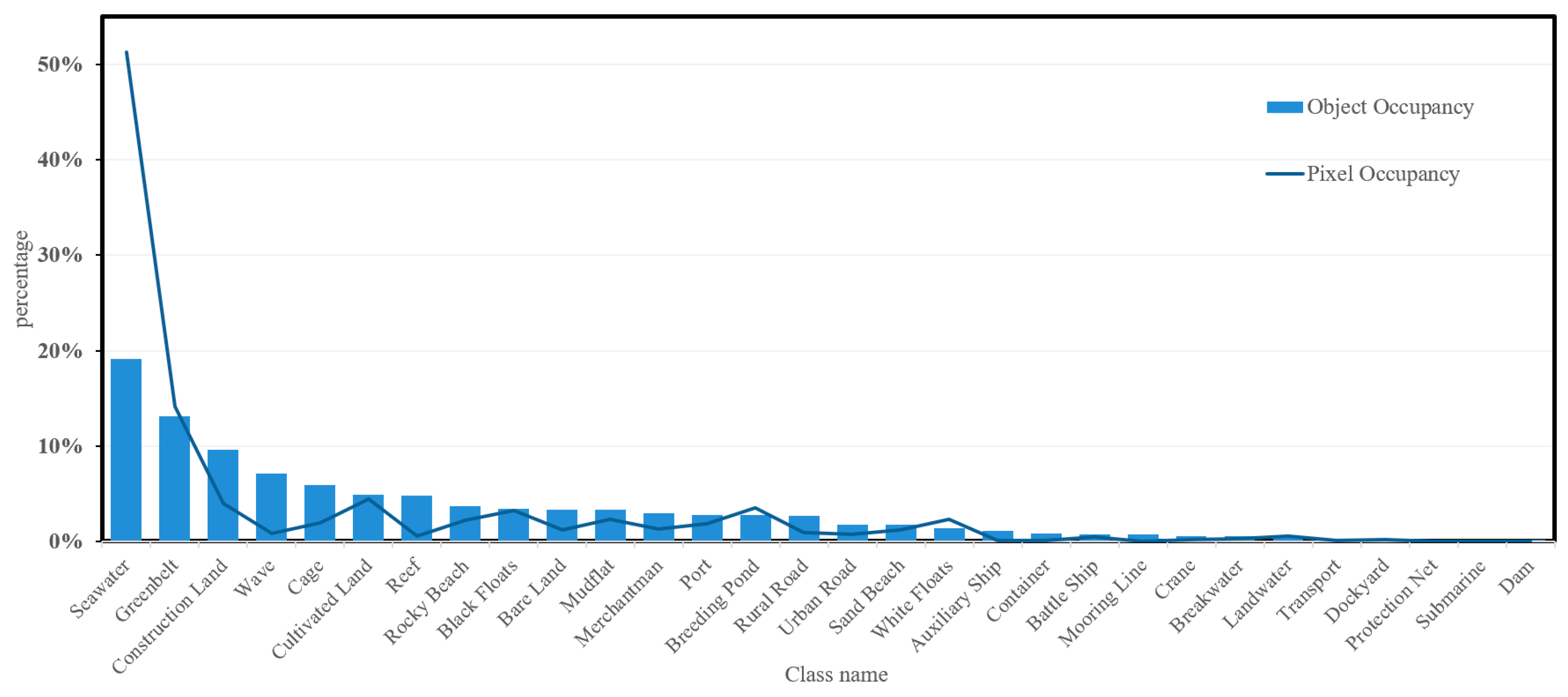 Remotesensing 16 01398 g005