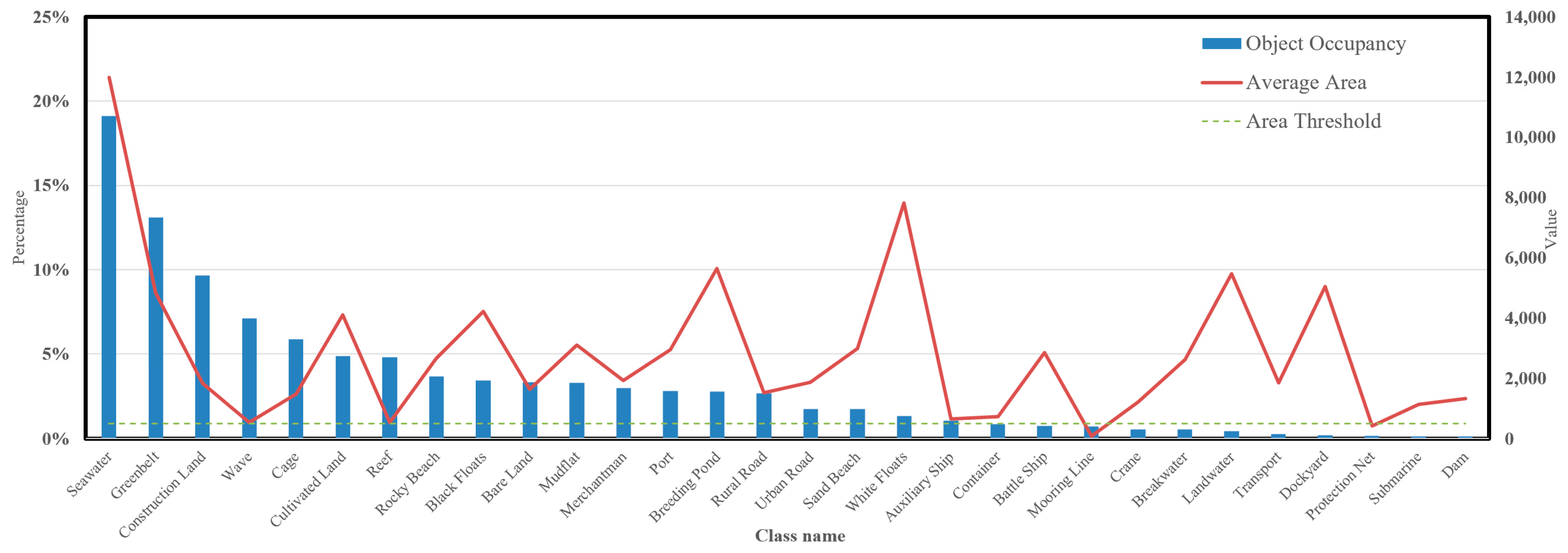 Remotesensing 16 01398 g006