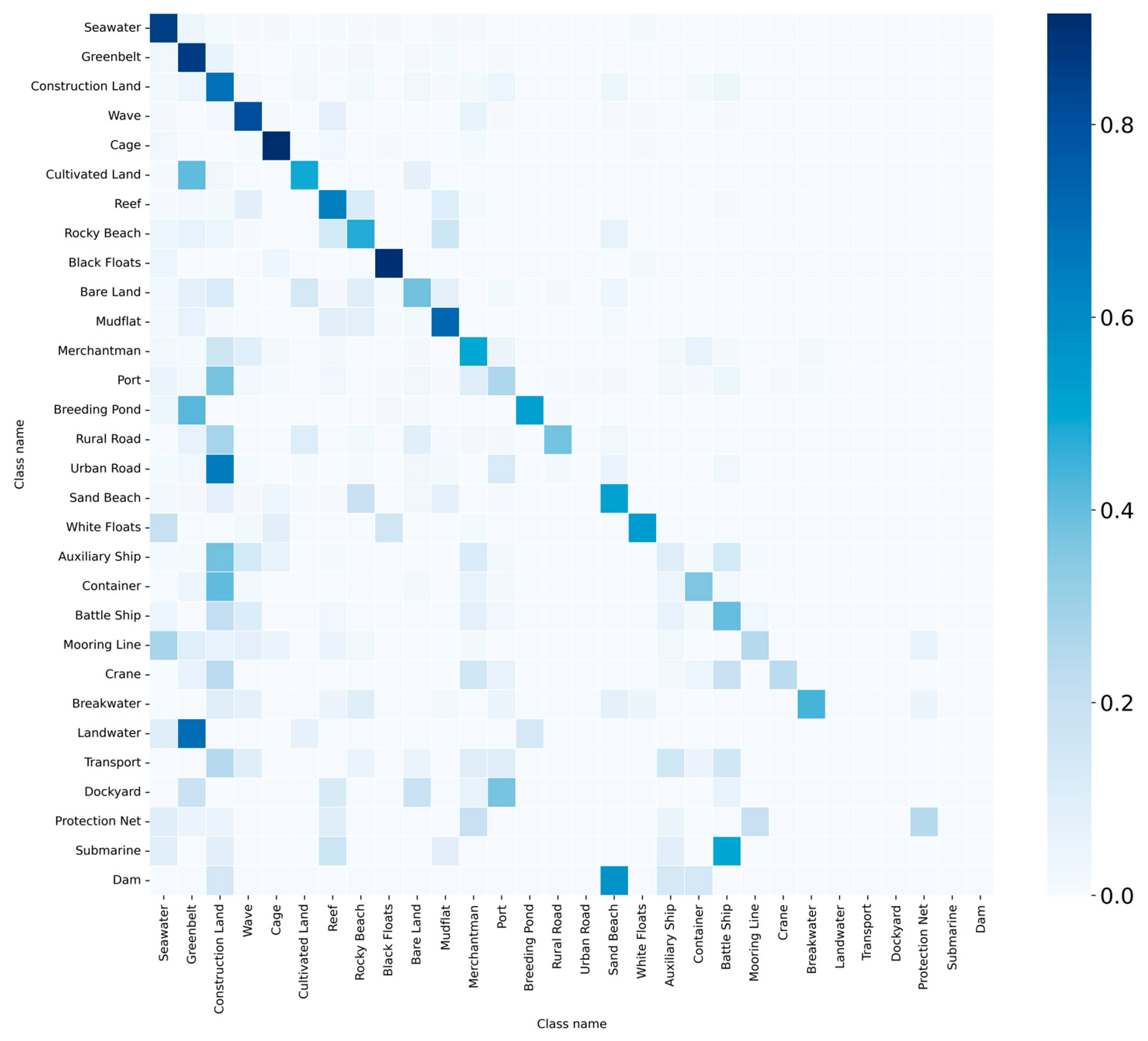 Remotesensing 16 01398 g007
