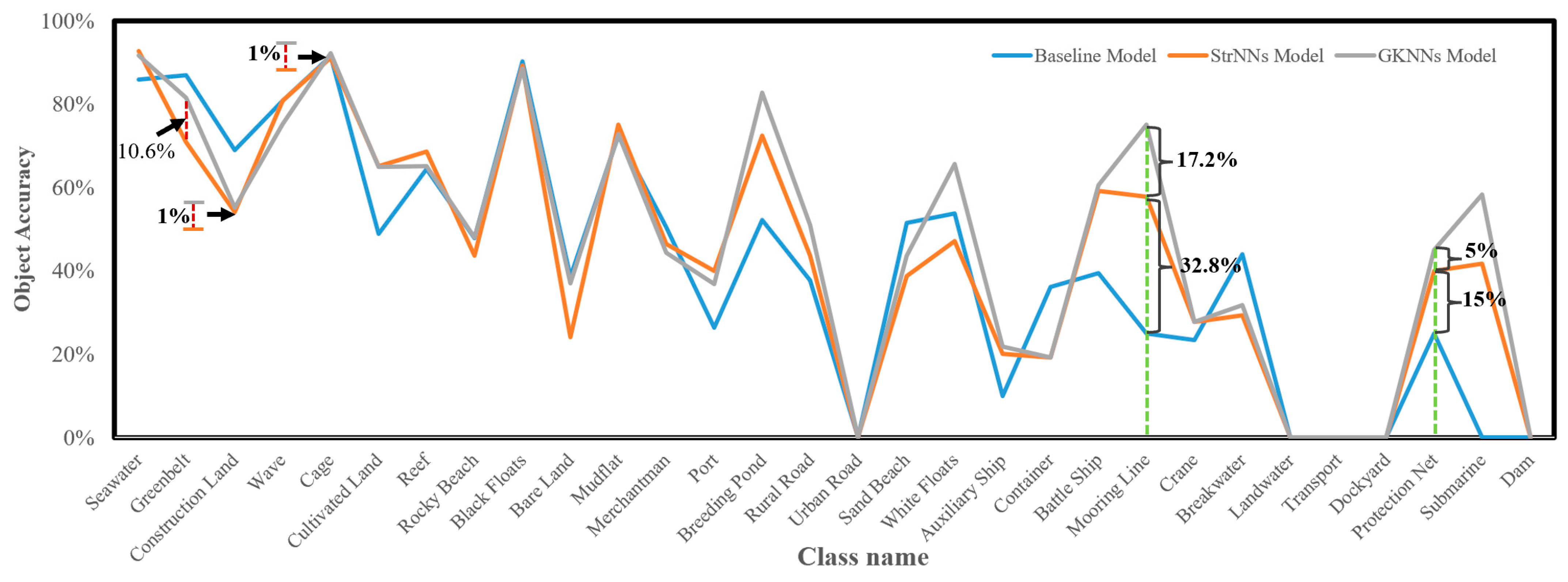 Remotesensing 16 01398 g011