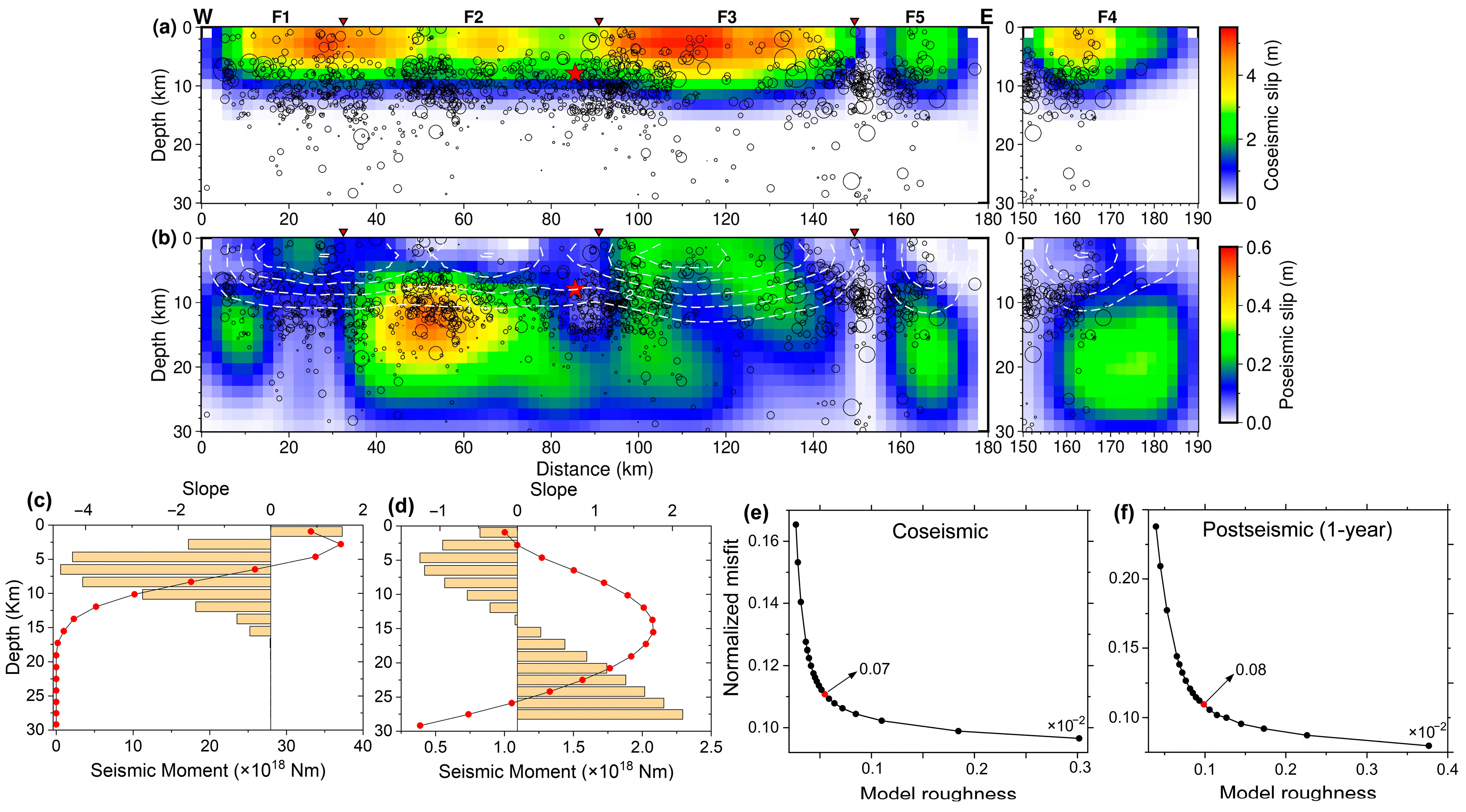 Remotesensing 16 01399 g008