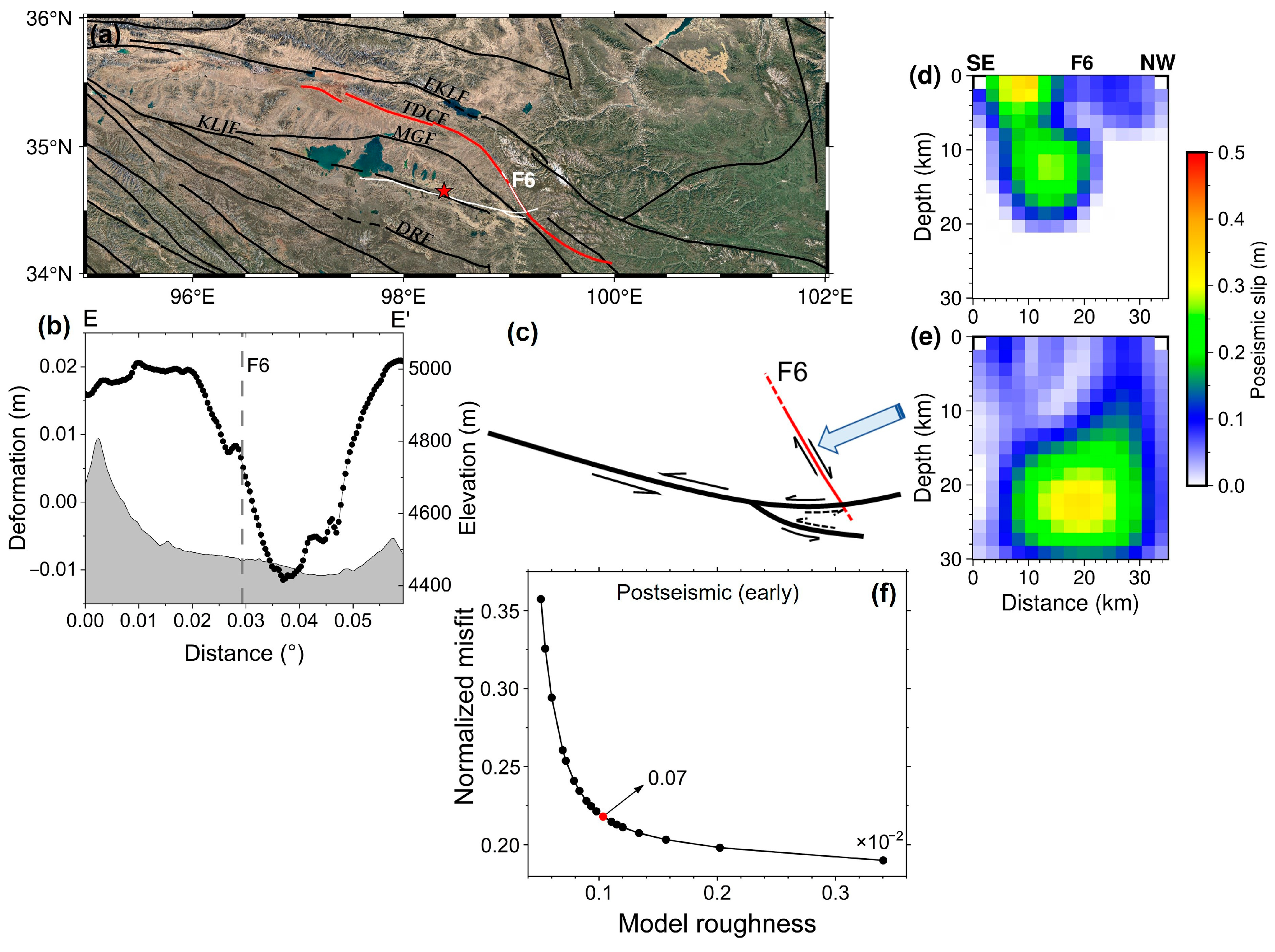 Remotesensing 16 01399 g010