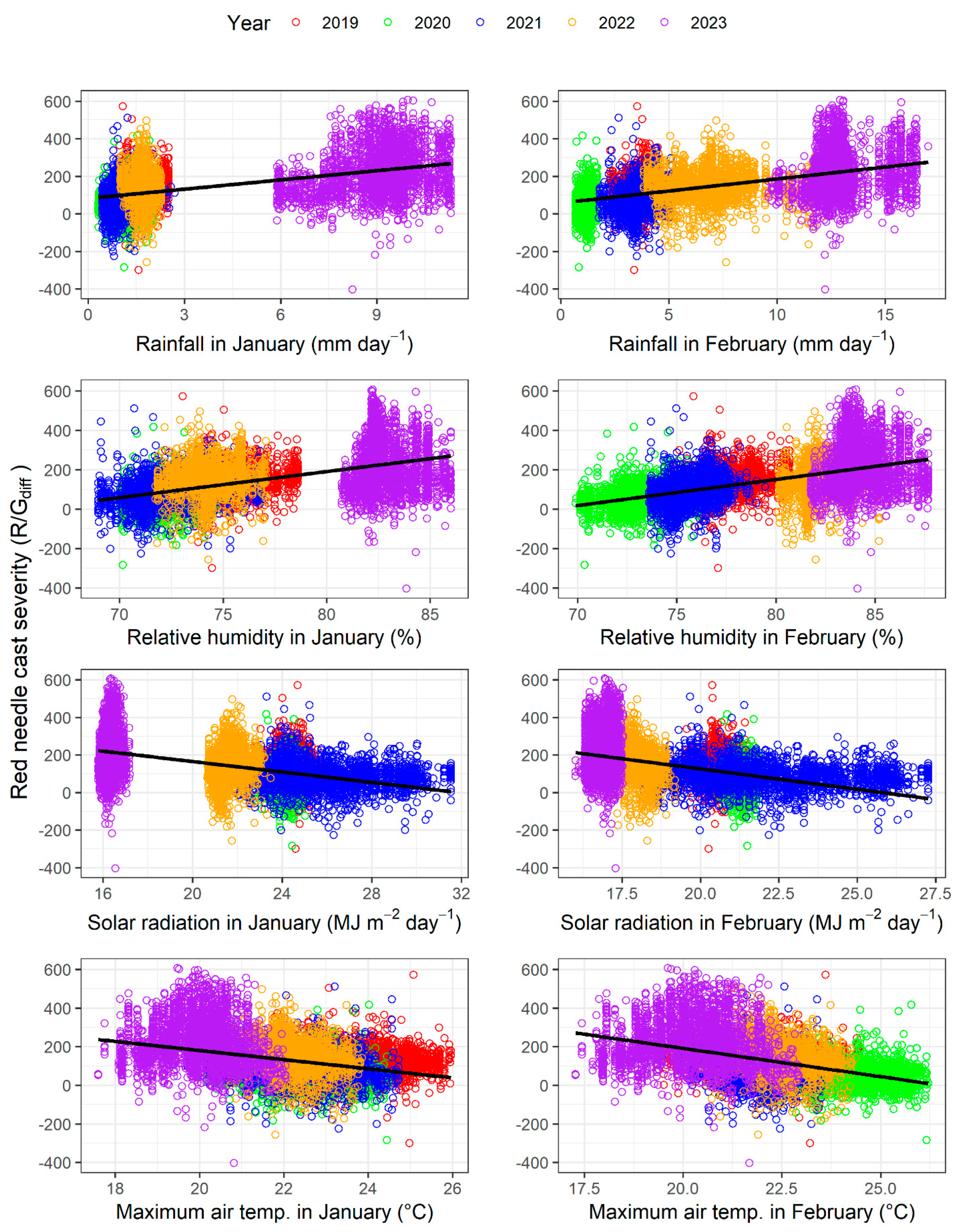Remotesensing 16 01401 g008 Remotesensing 16 01401 g008