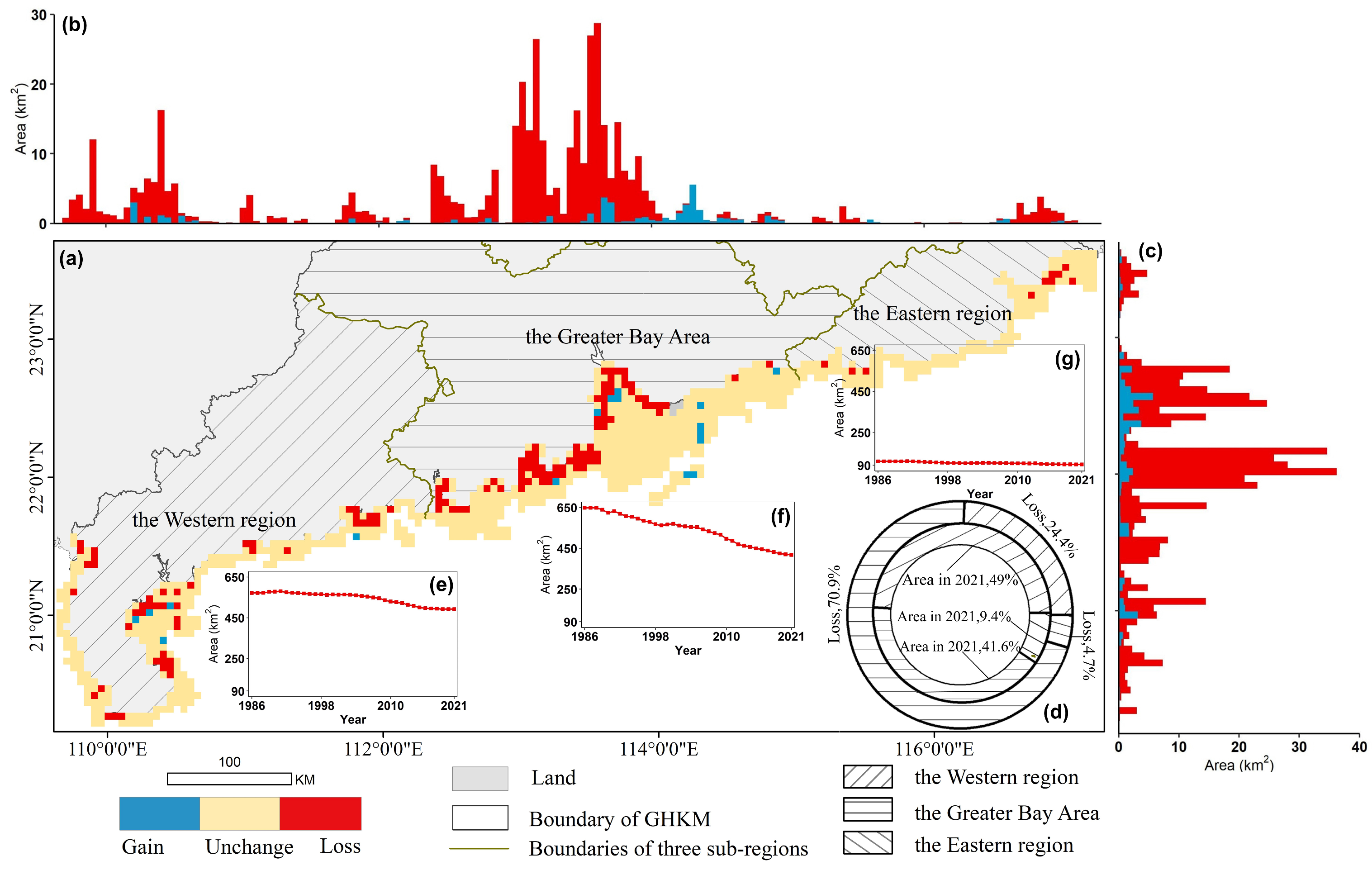 Remotesensing 16 01402 g012
