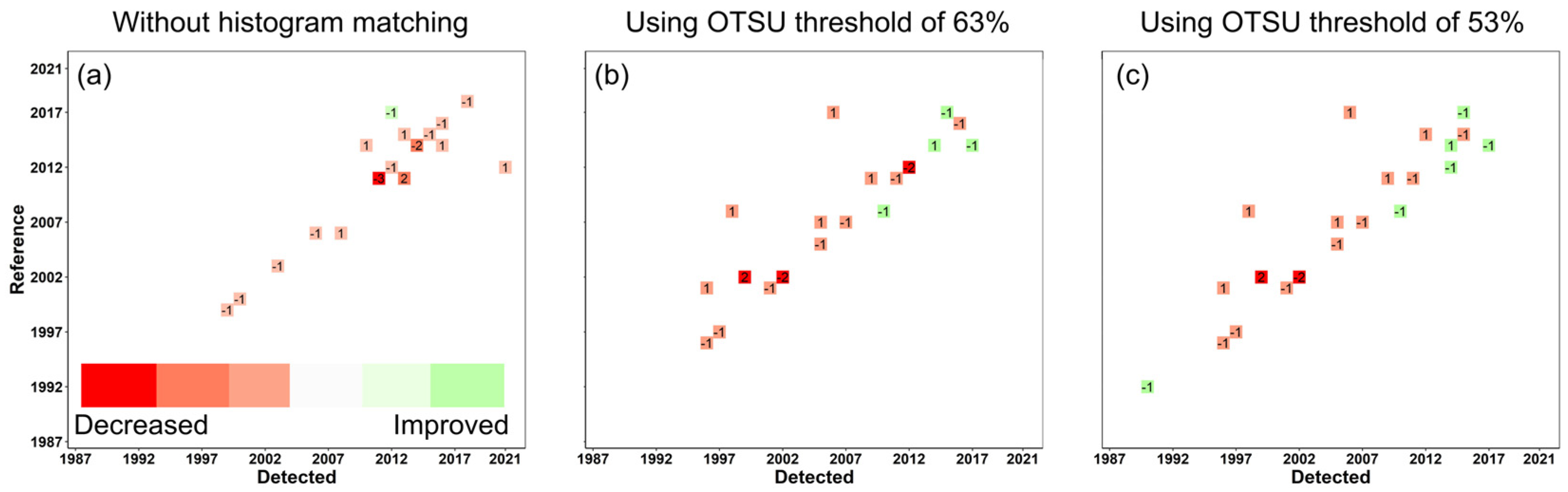 Remotesensing 16 01402 g015