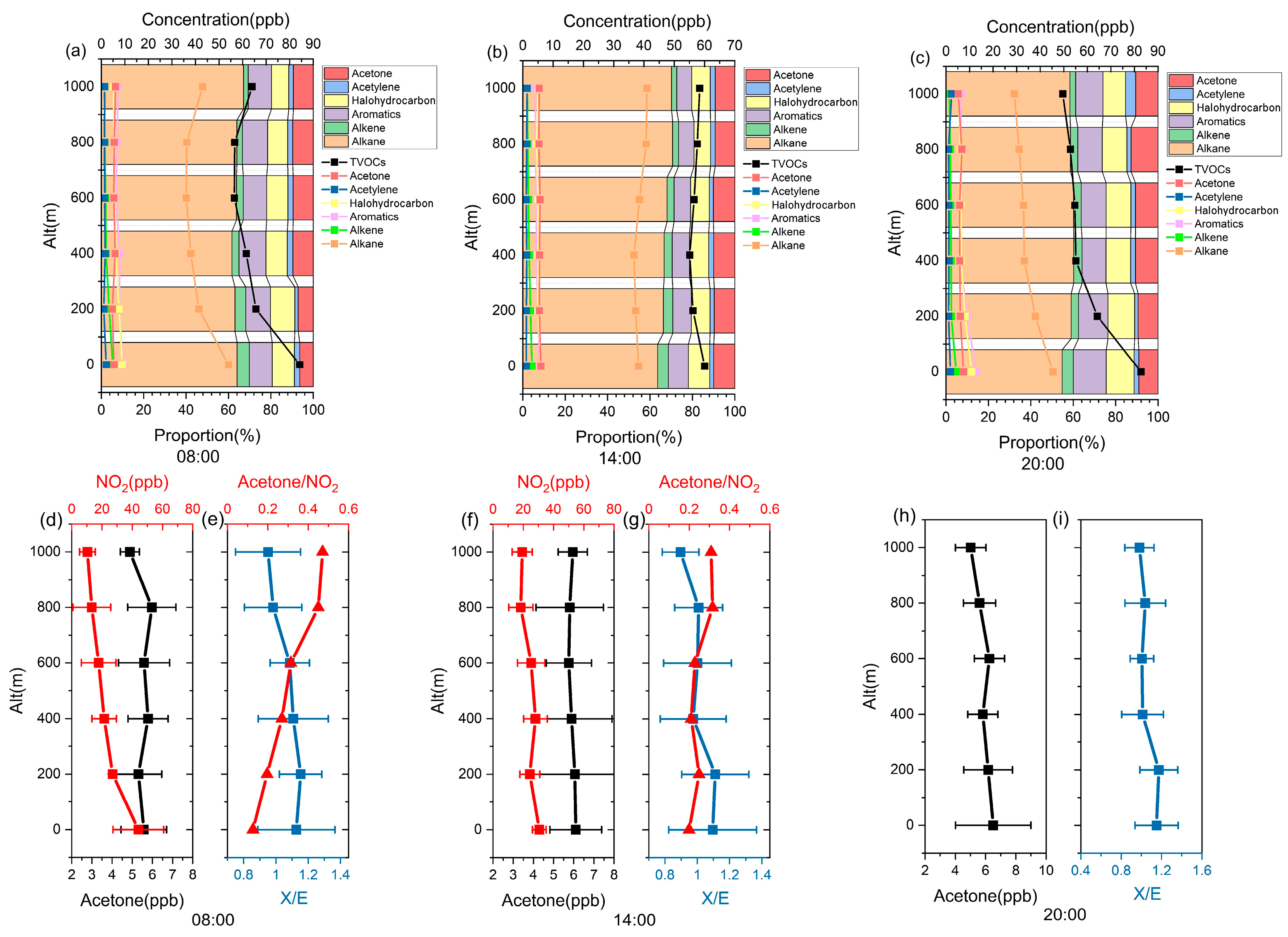 Remotesensing 16 01403 g004