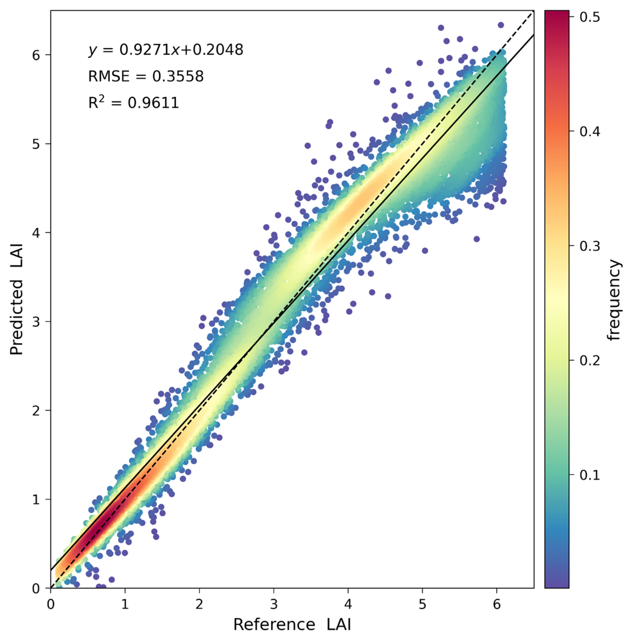 Remotesensing 16 01404 g006