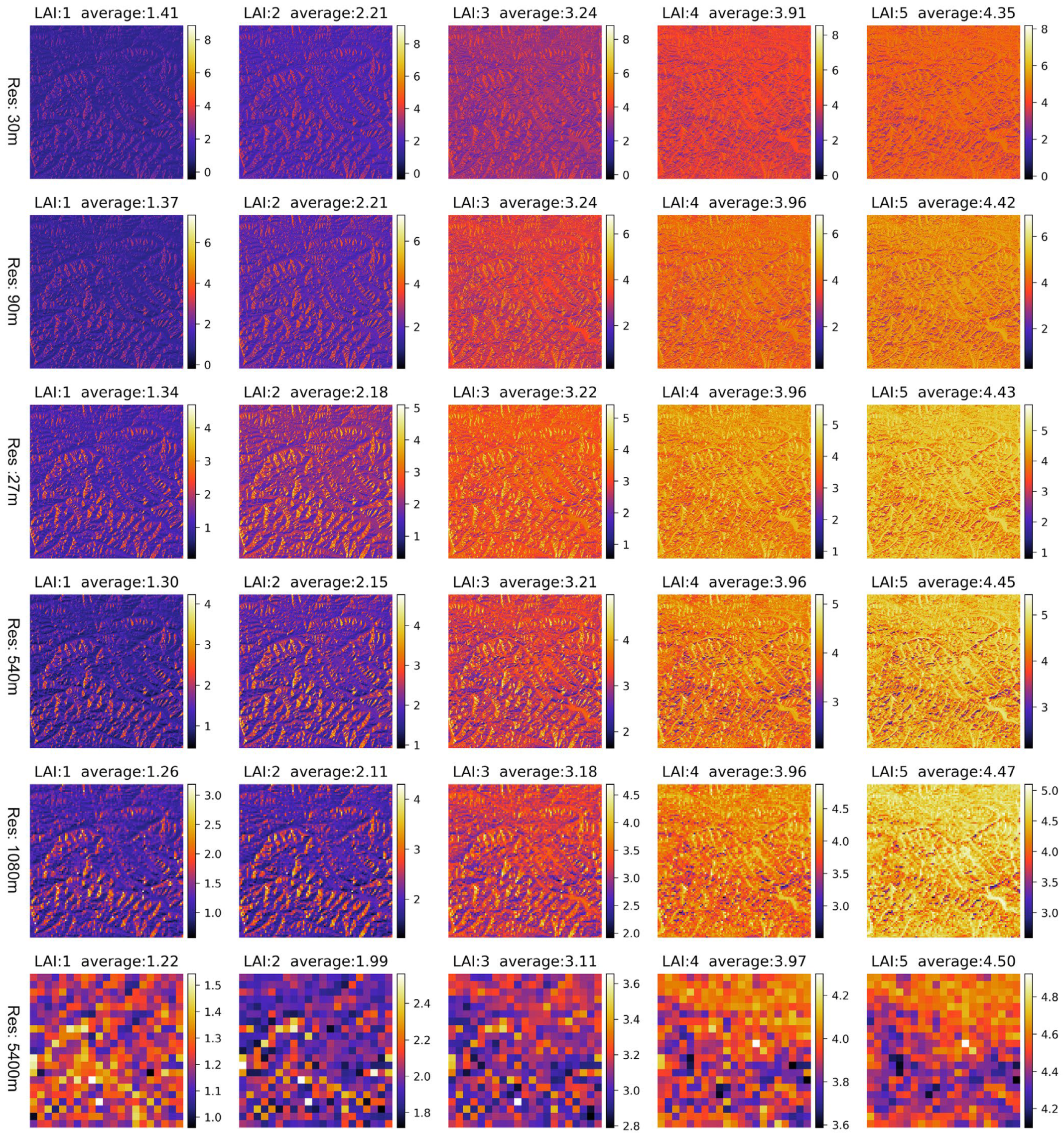 Remotesensing 16 01404 g008