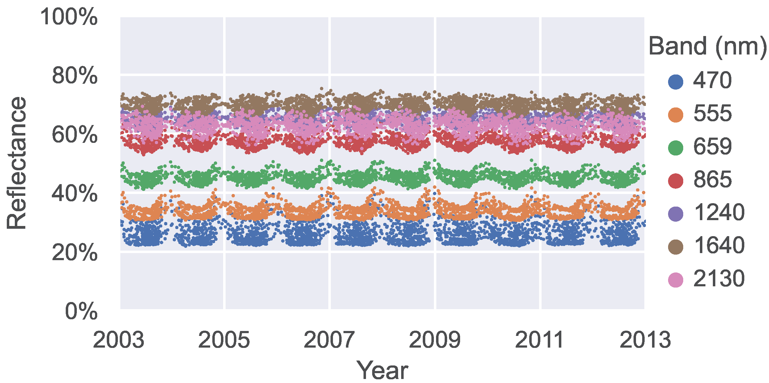 Remotesensing 16 01406 g003