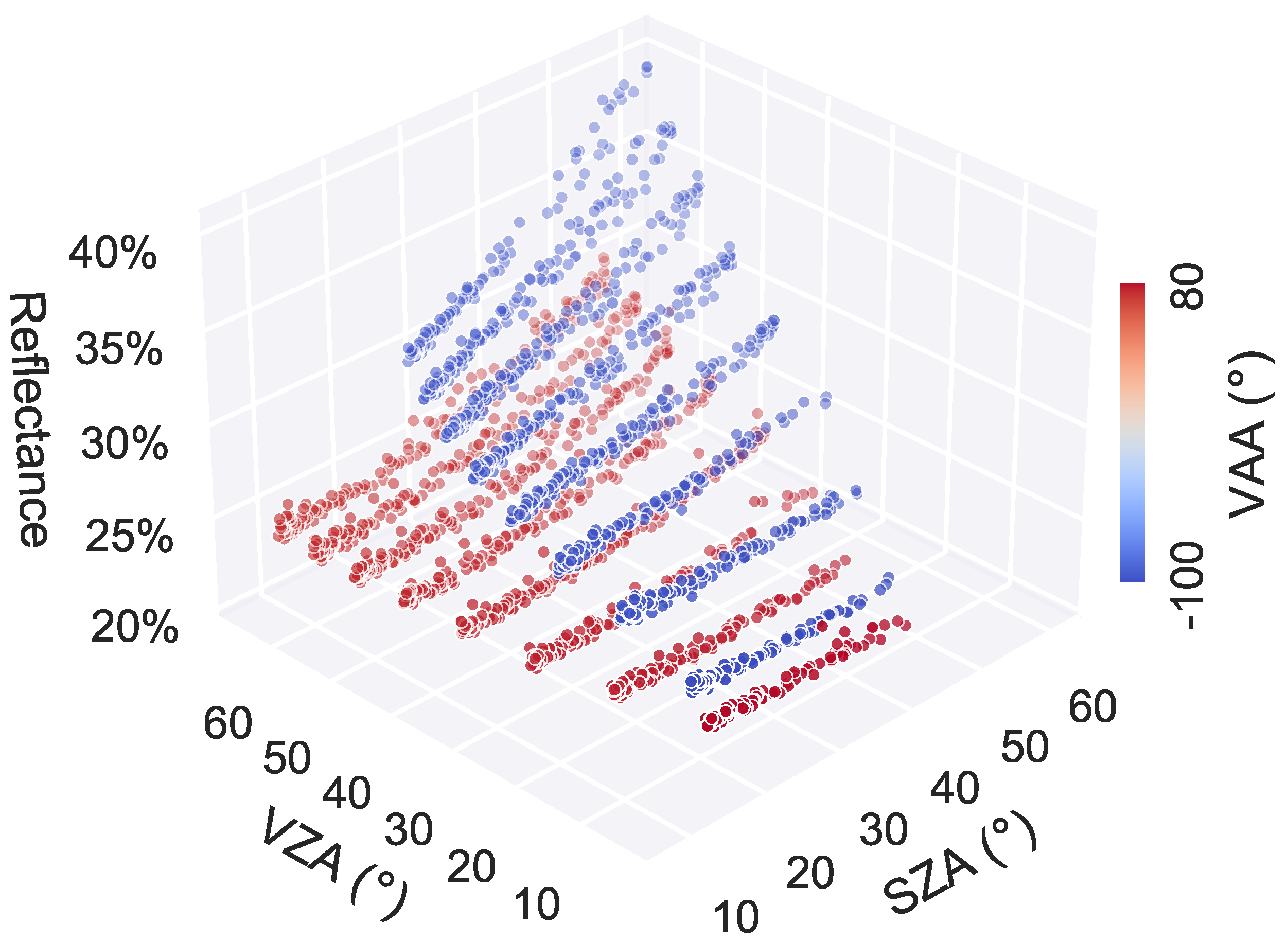 Remotesensing 16 01406 g007