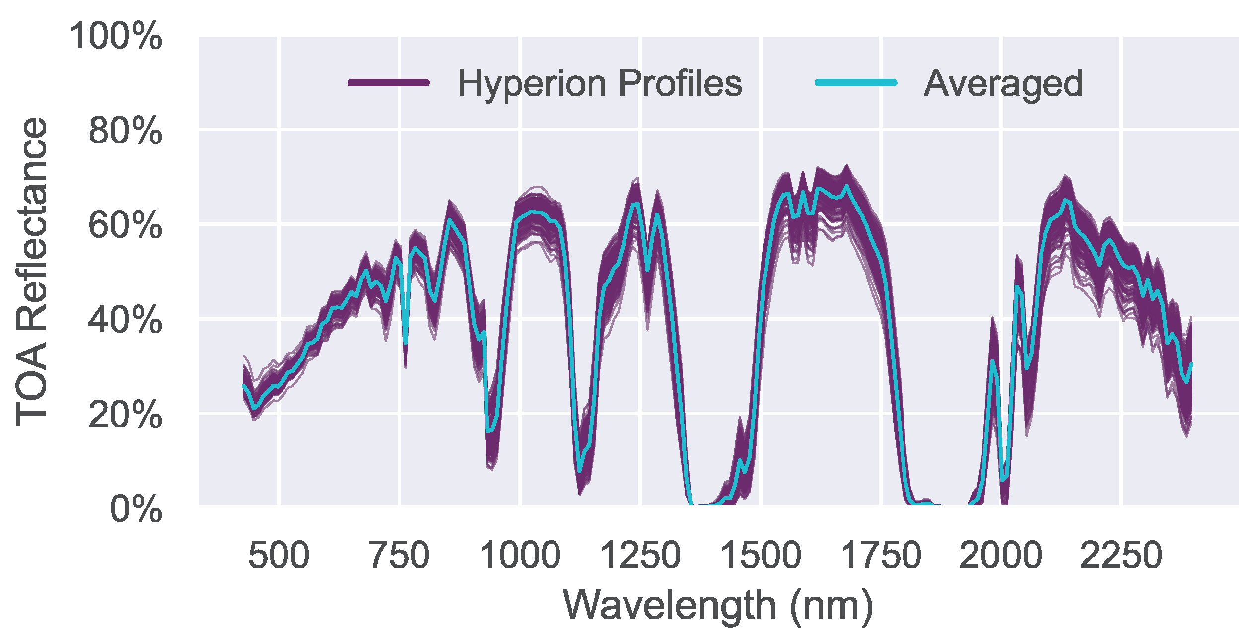 Remotesensing 16 01406 g009