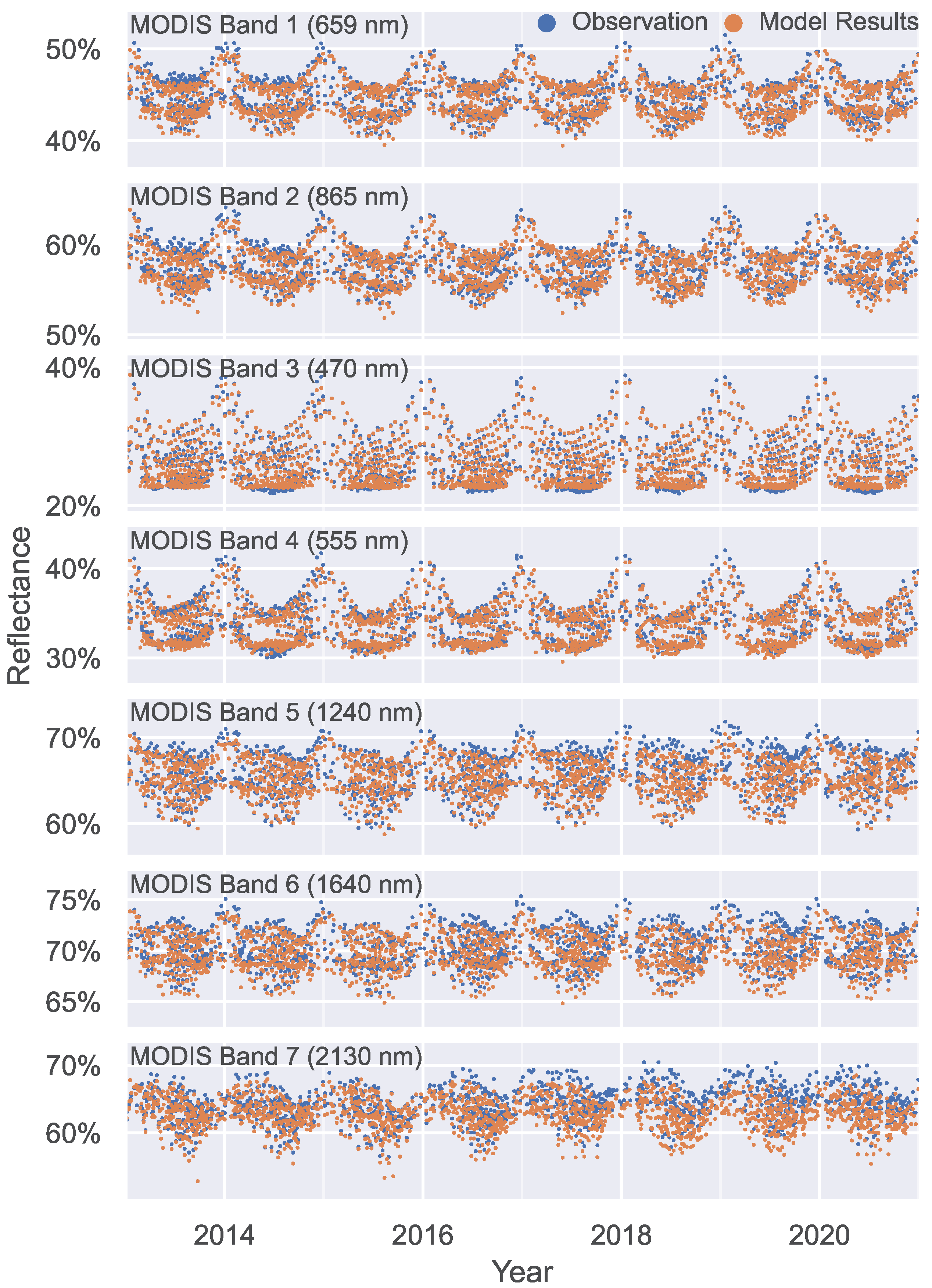 Remotesensing 16 01406 g012