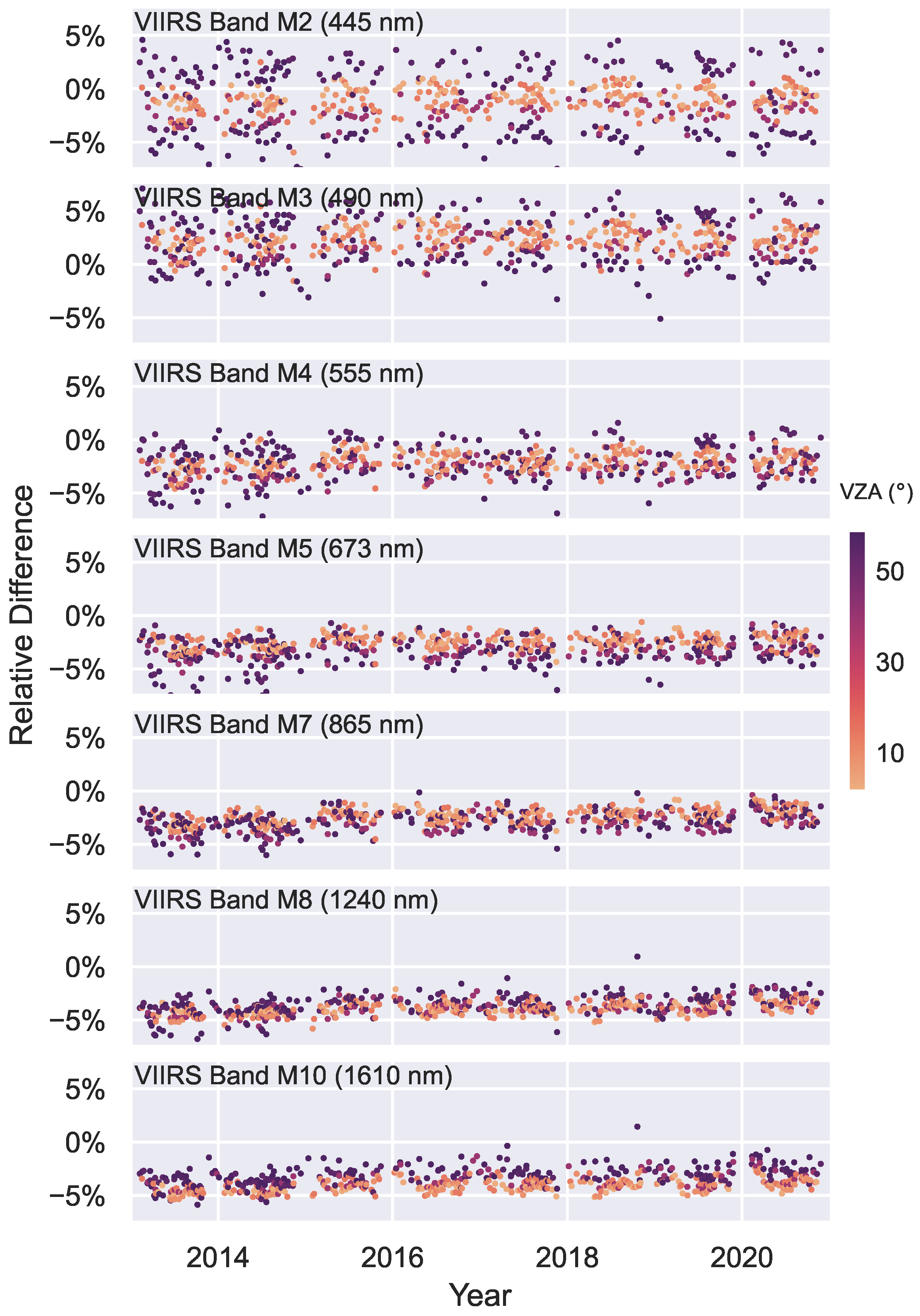 Remotesensing 16 01406 g016