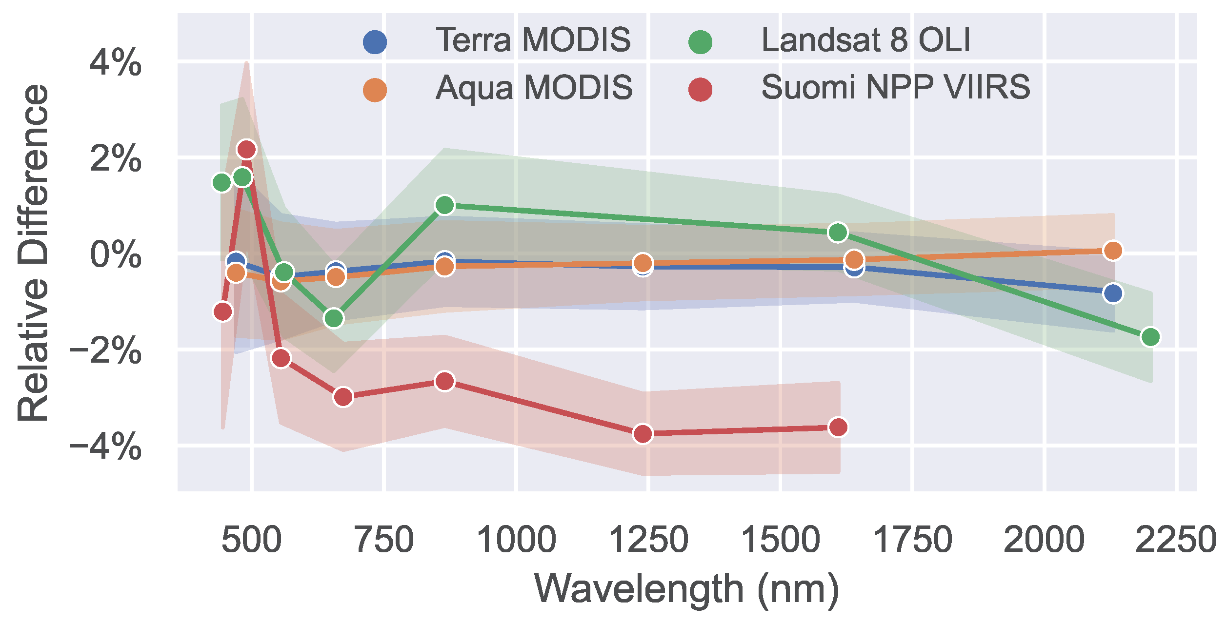 Remotesensing 16 01406 g017