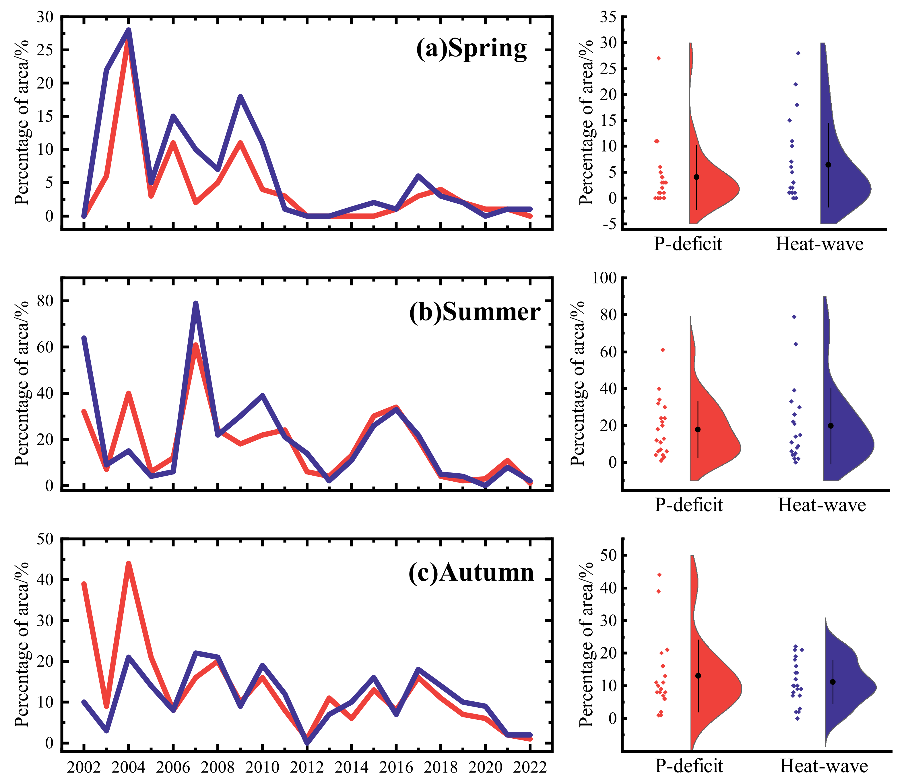 Remotesensing 16 01408 g006
