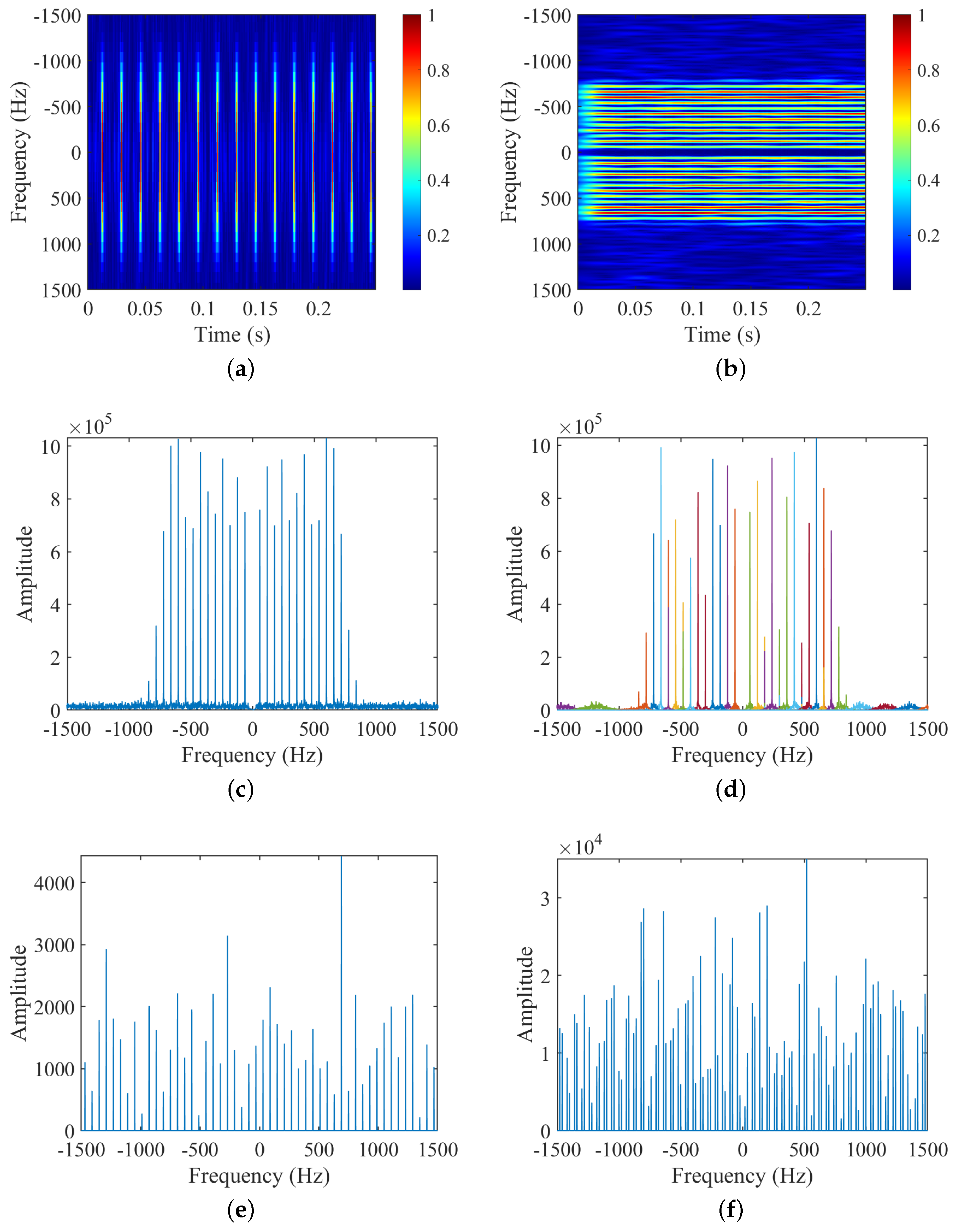 Remotesensing 16 01409 g004