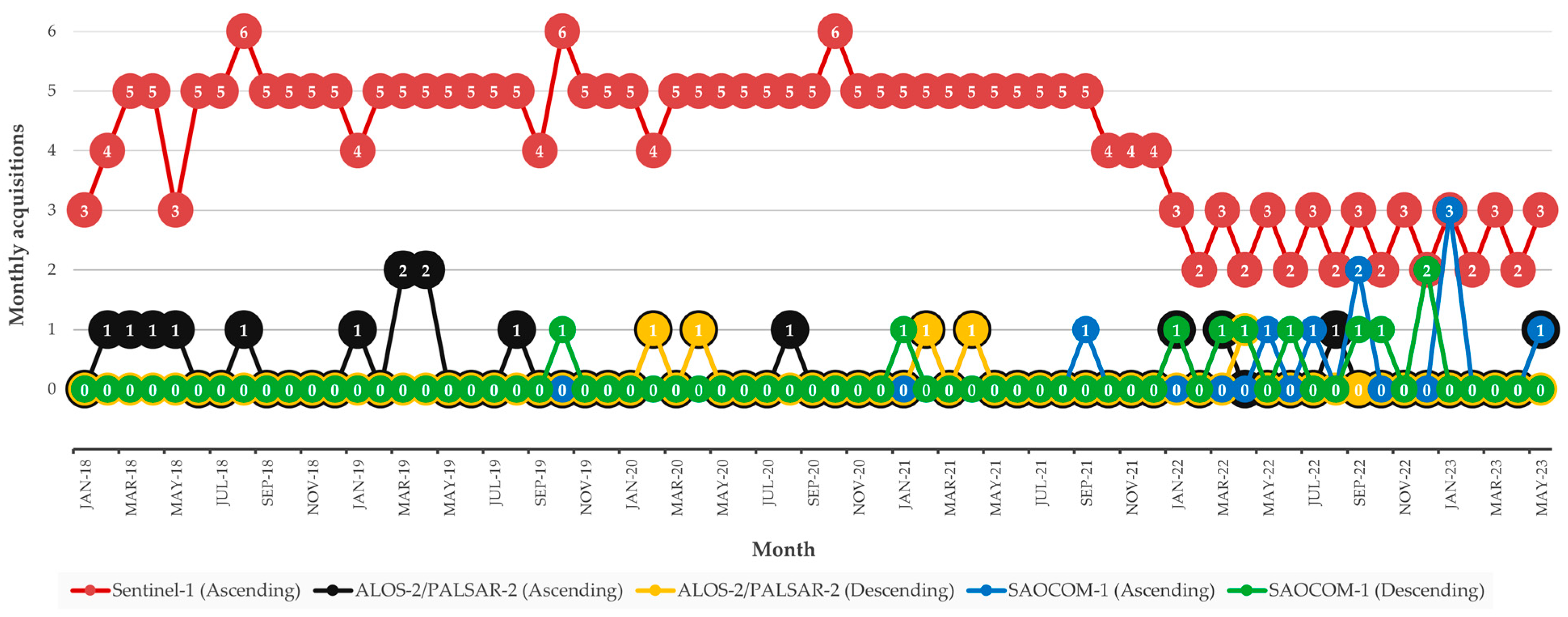 Remotesensing 16 01411 g003