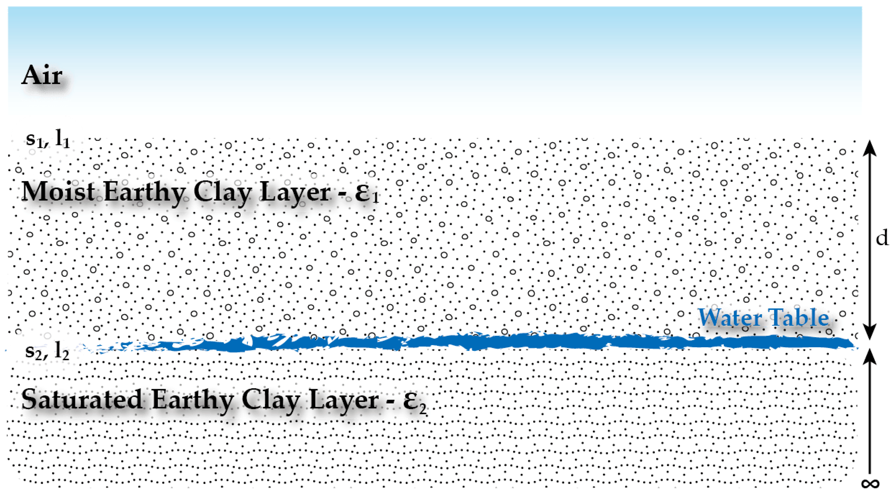 Remotesensing 16 01411 g007