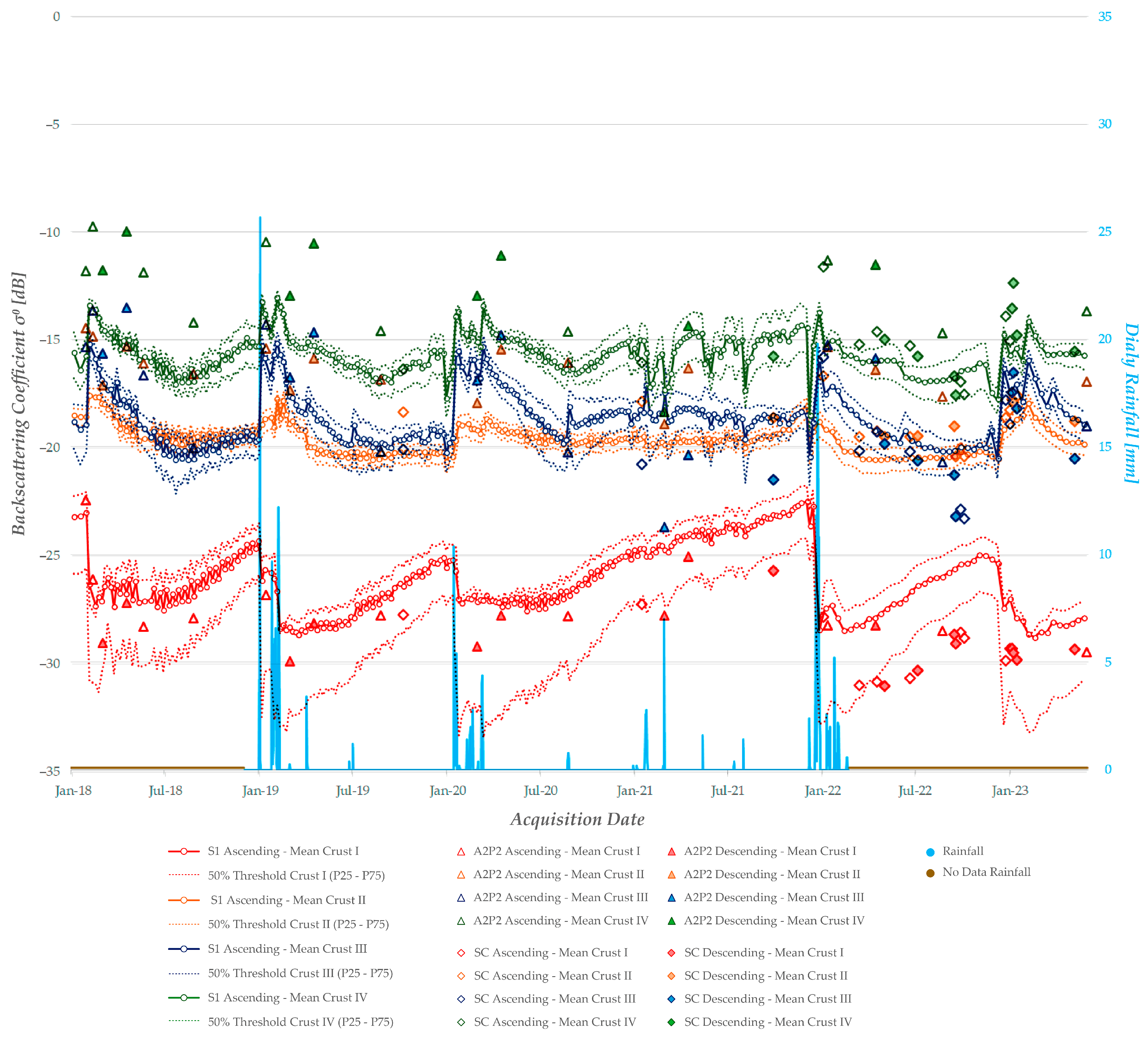 Remotesensing 16 01411 g010