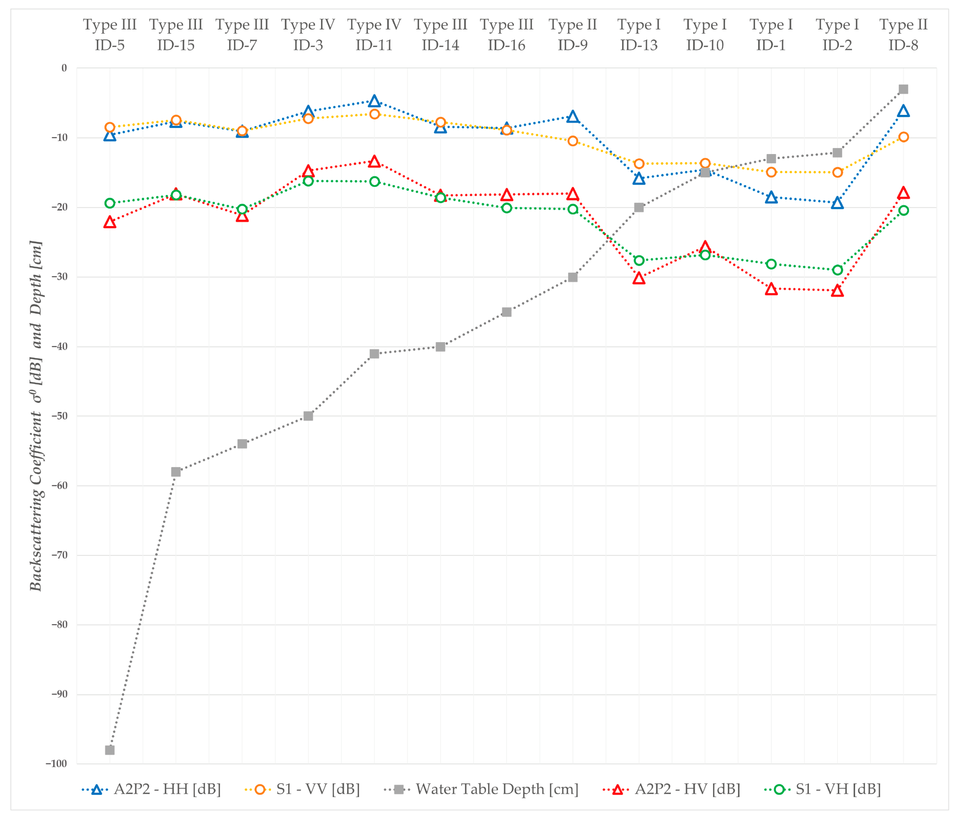 Remotesensing 16 01411 g011
