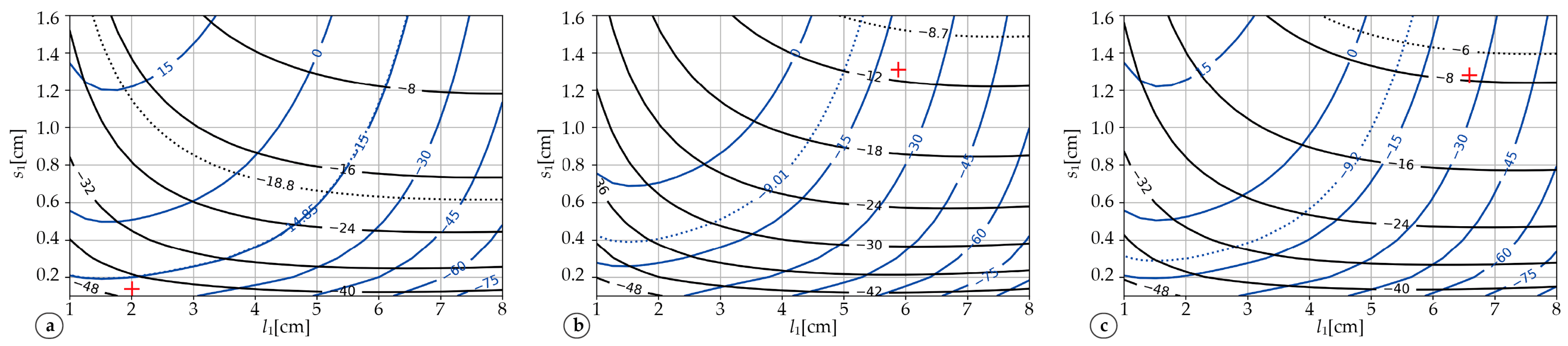 Remotesensing 16 01411 g012