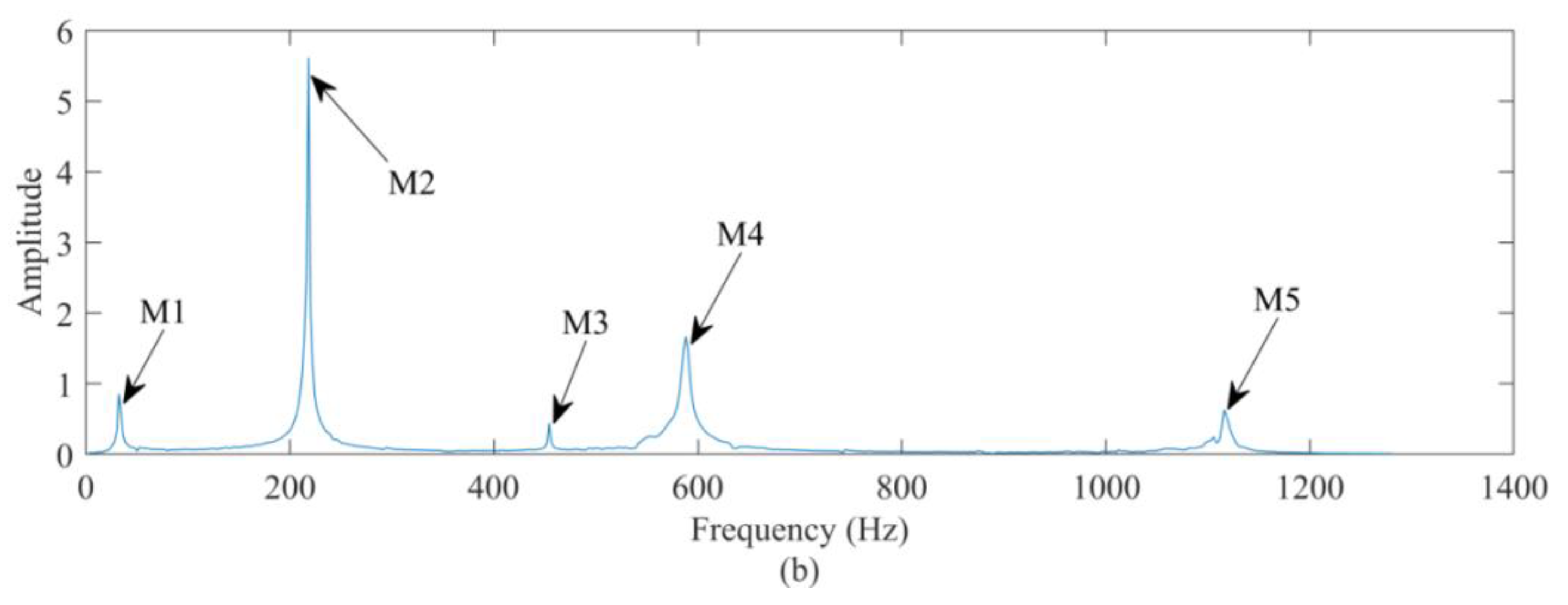 Remotesensing 16 01412 g009b