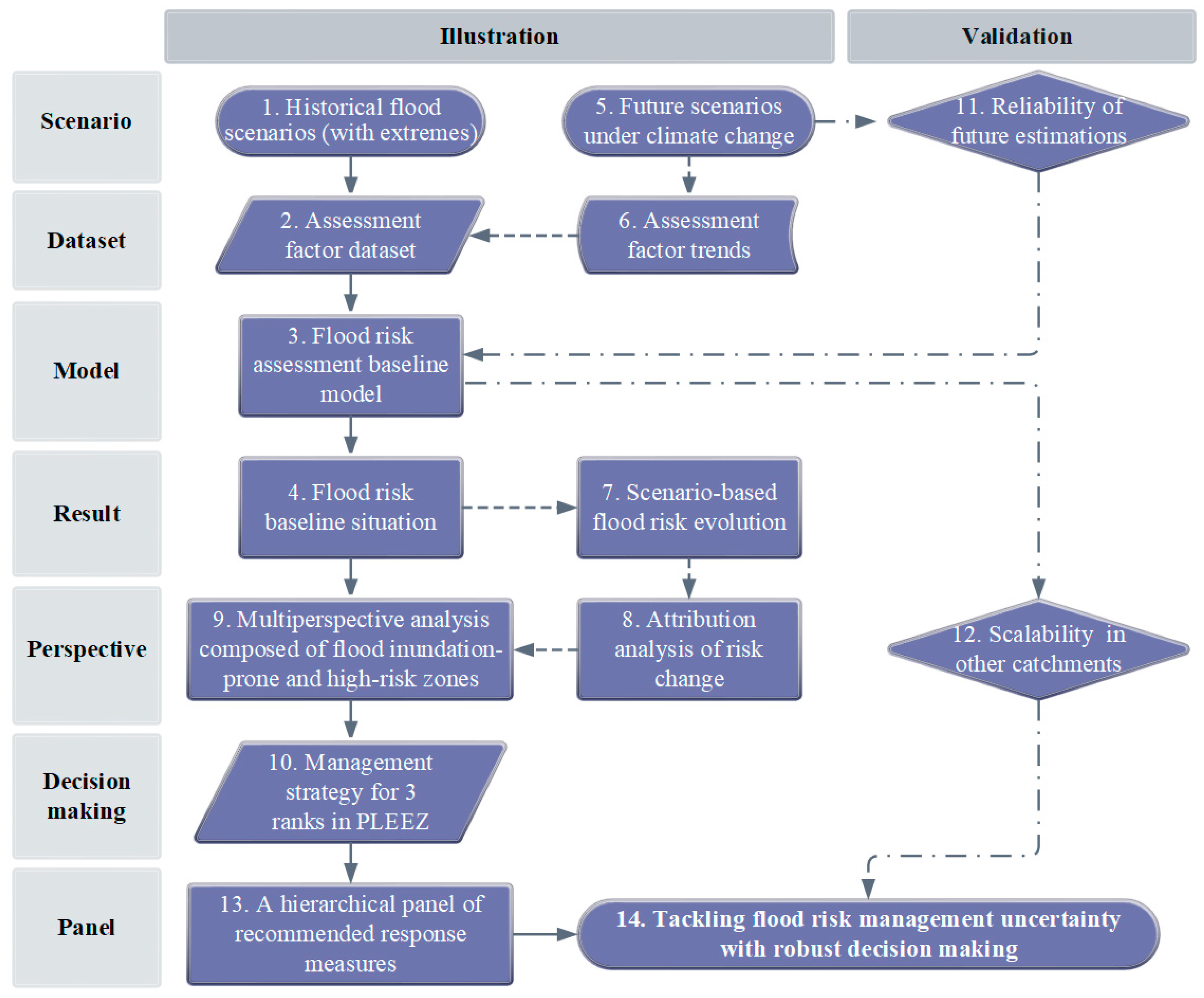 Remotesensing 16 01413 g002