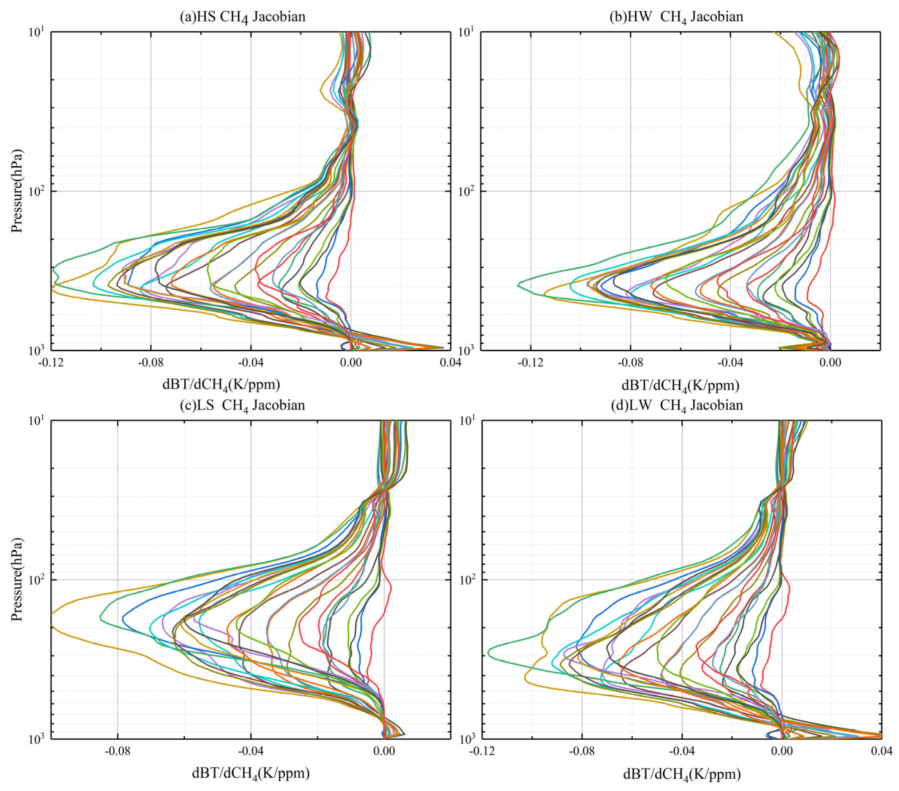 Remotesensing 16 01414 g003