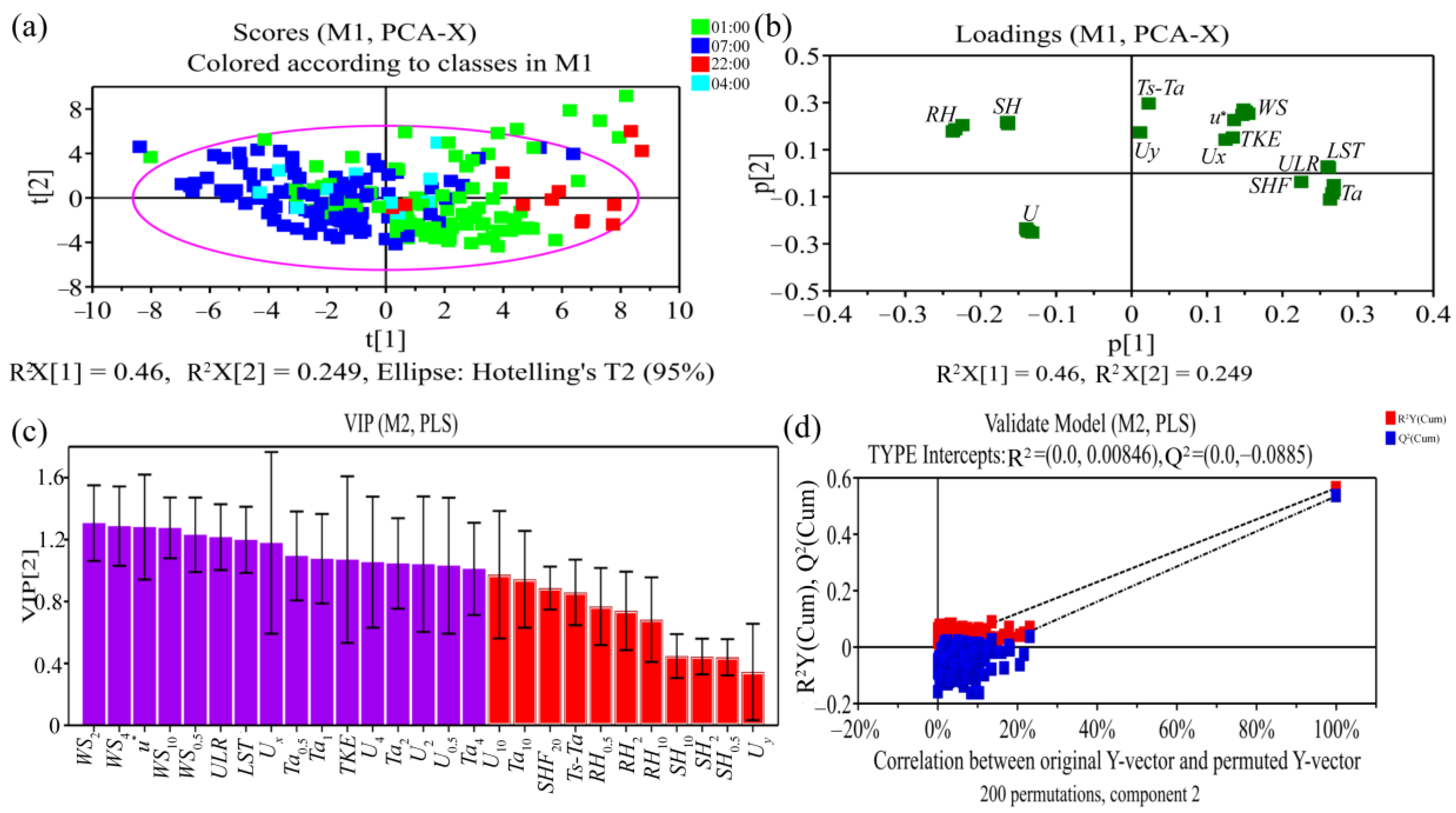 Remotesensing 16 01417 g013 Remotesensing 16 01417 g013