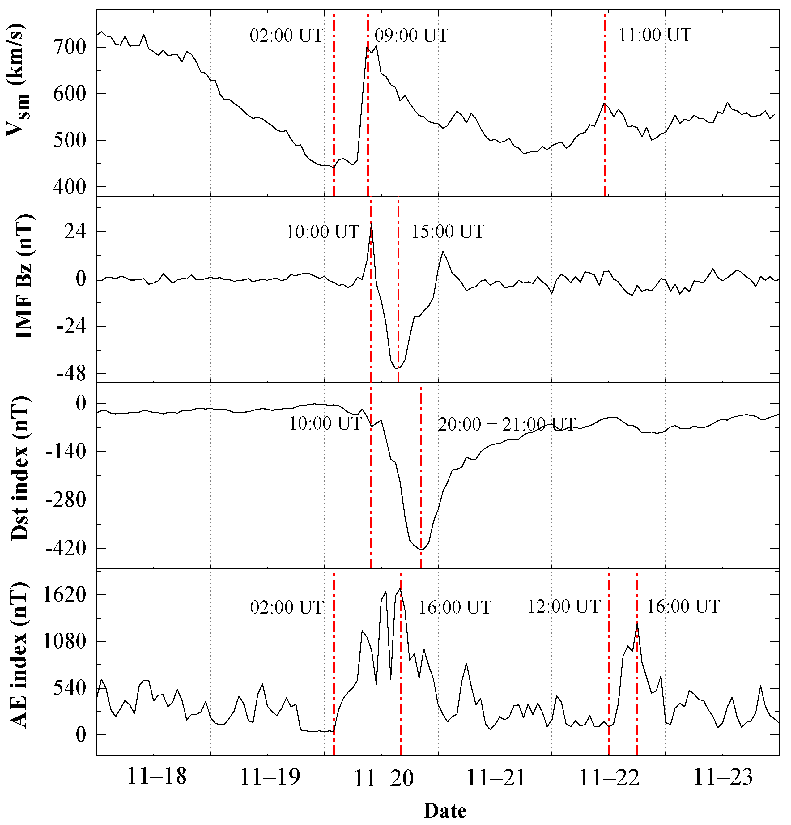 Remotesensing 16 01420 g001