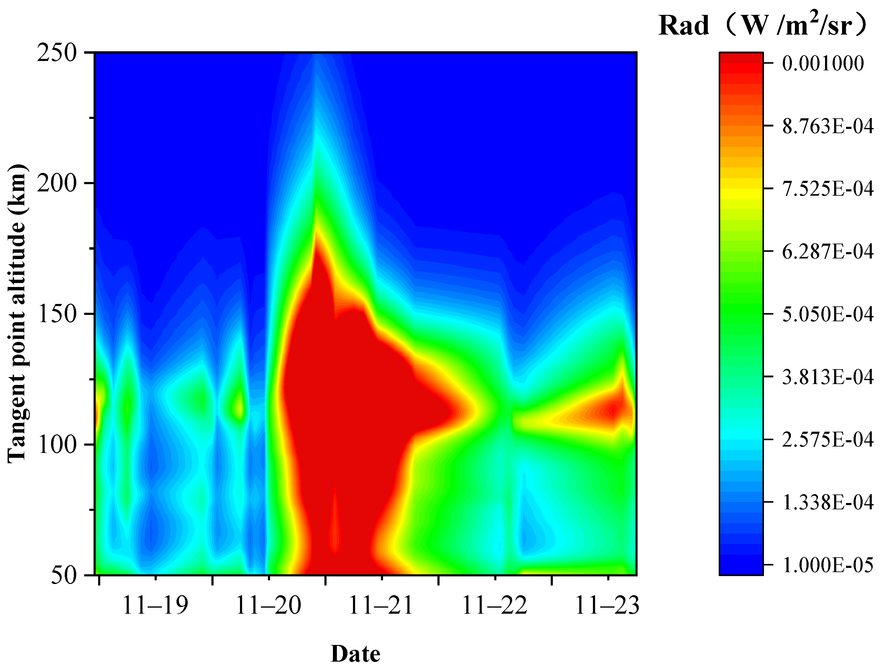 Remotesensing 16 01420 g002