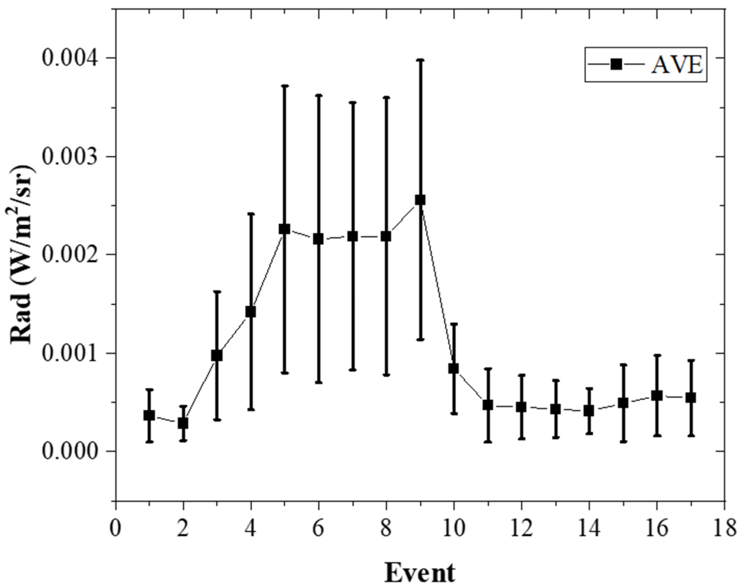 Remotesensing 16 01420 g006