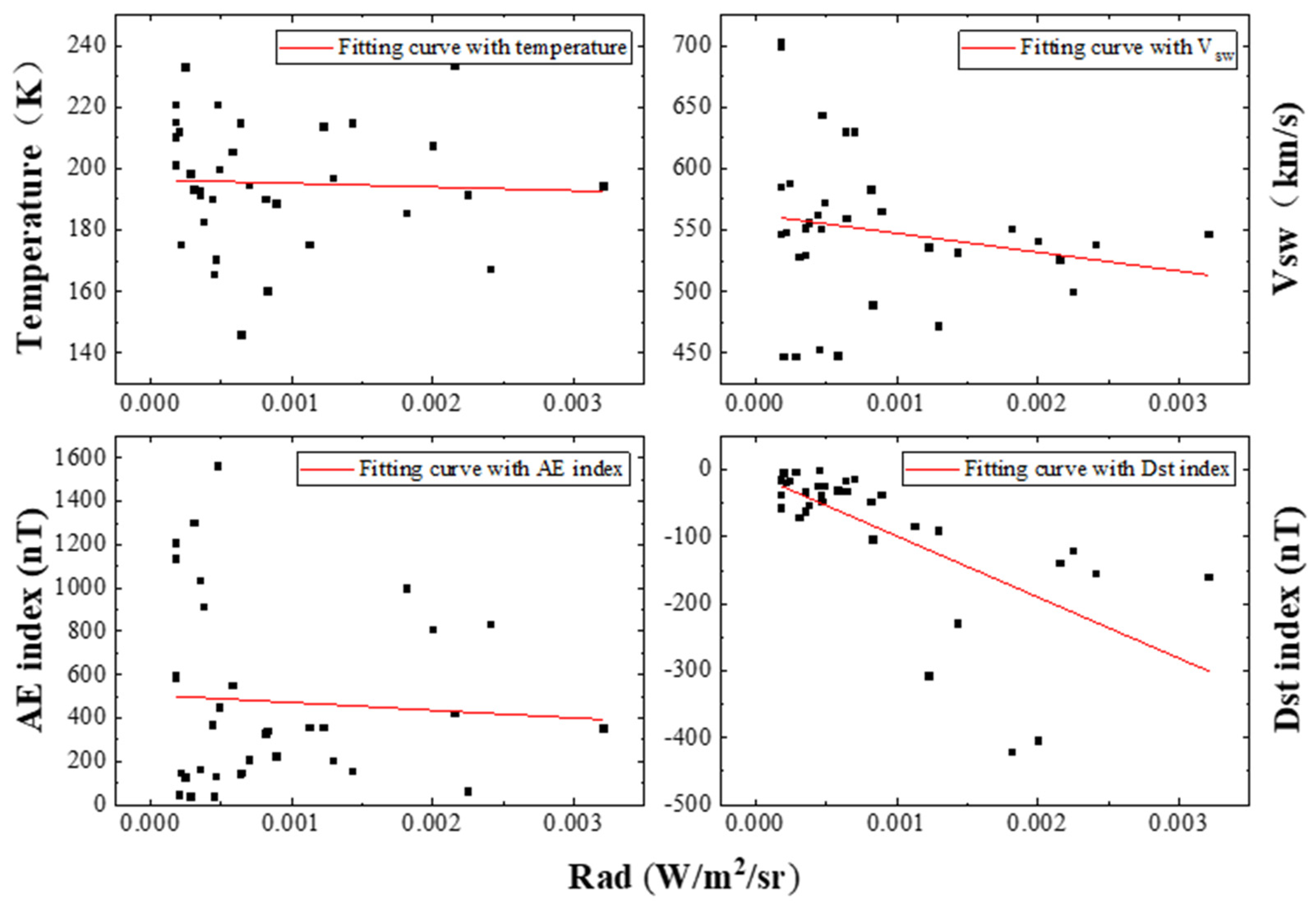 Remotesensing 16 01420 g007