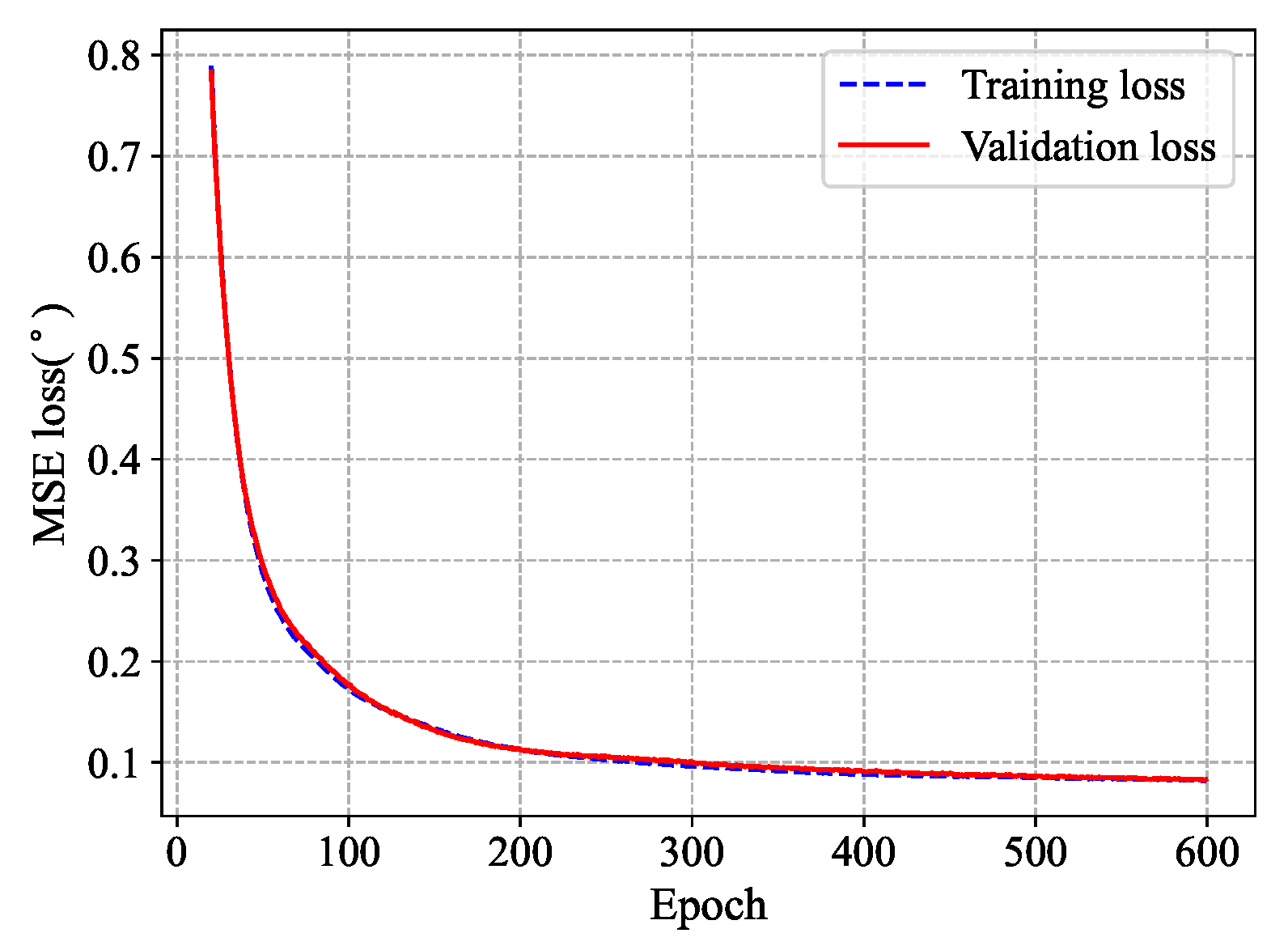 Remotesensing 16 01423 g003
