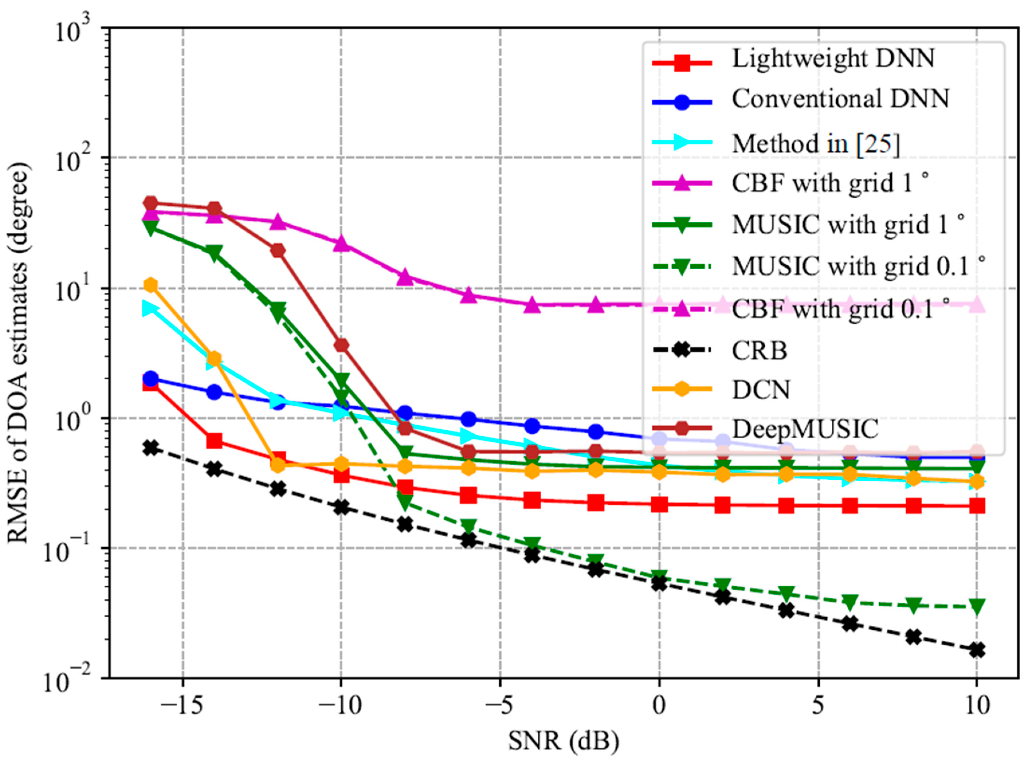 Remotesensing 16 01423 g004