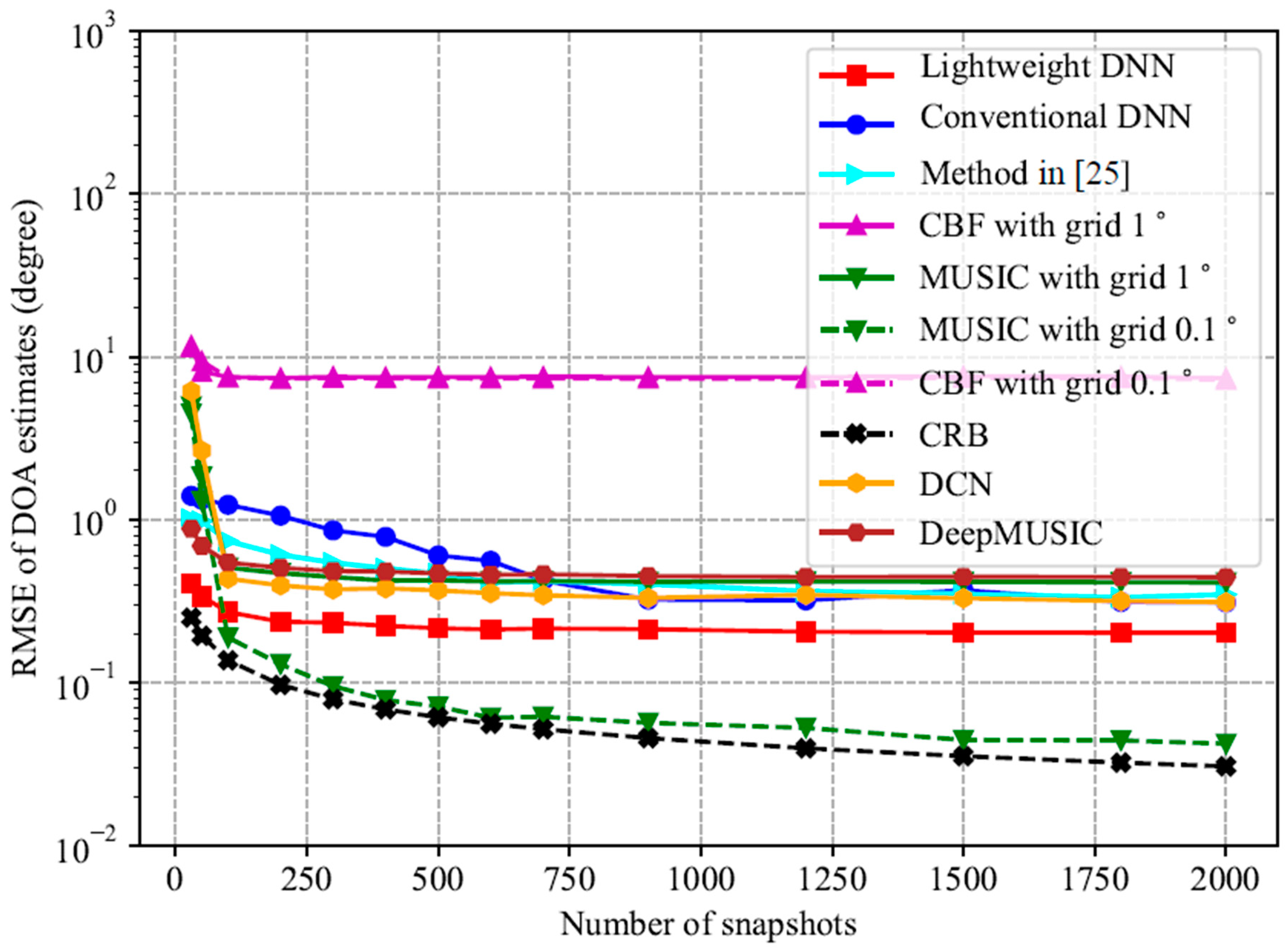 Remotesensing 16 01423 g006